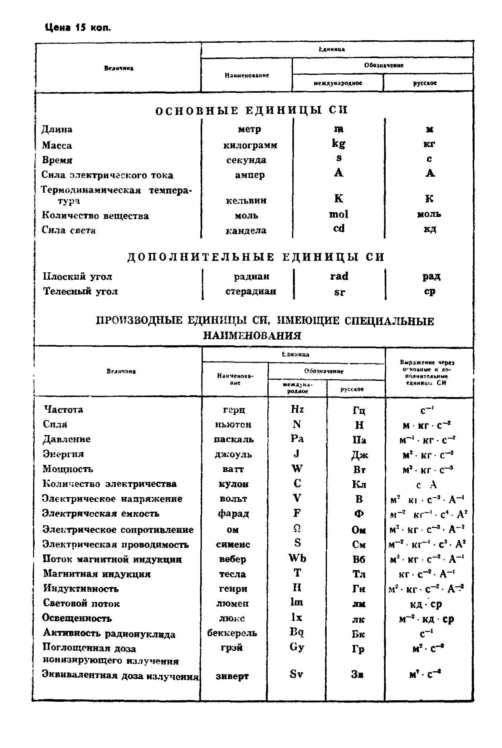 ГОСТ 1494-77