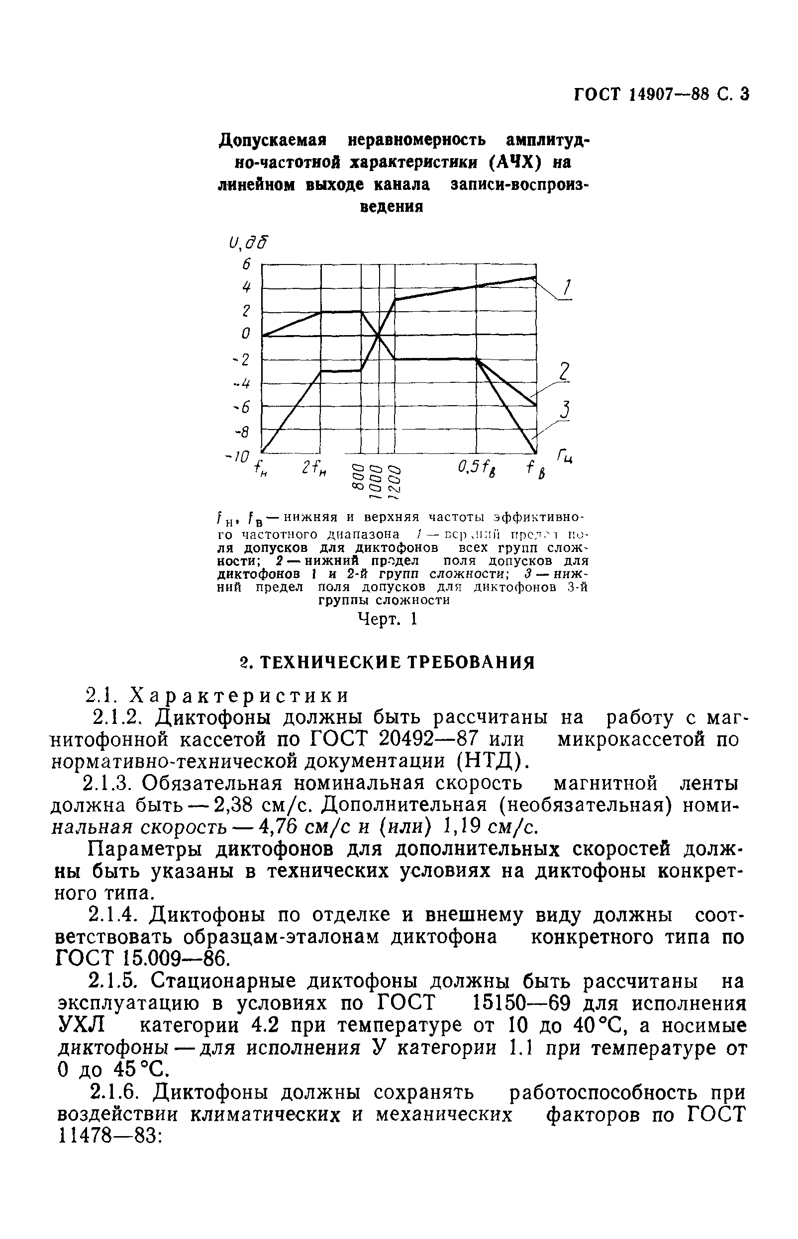 ГОСТ 14907-88