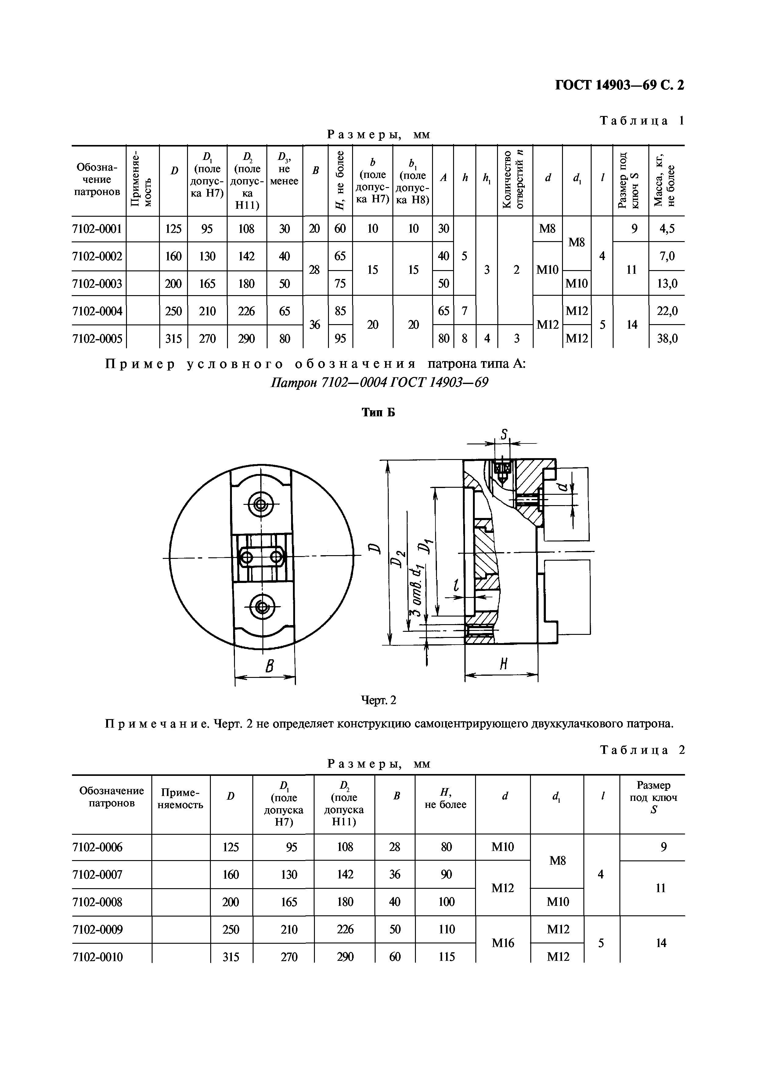 ГОСТ 14903-69