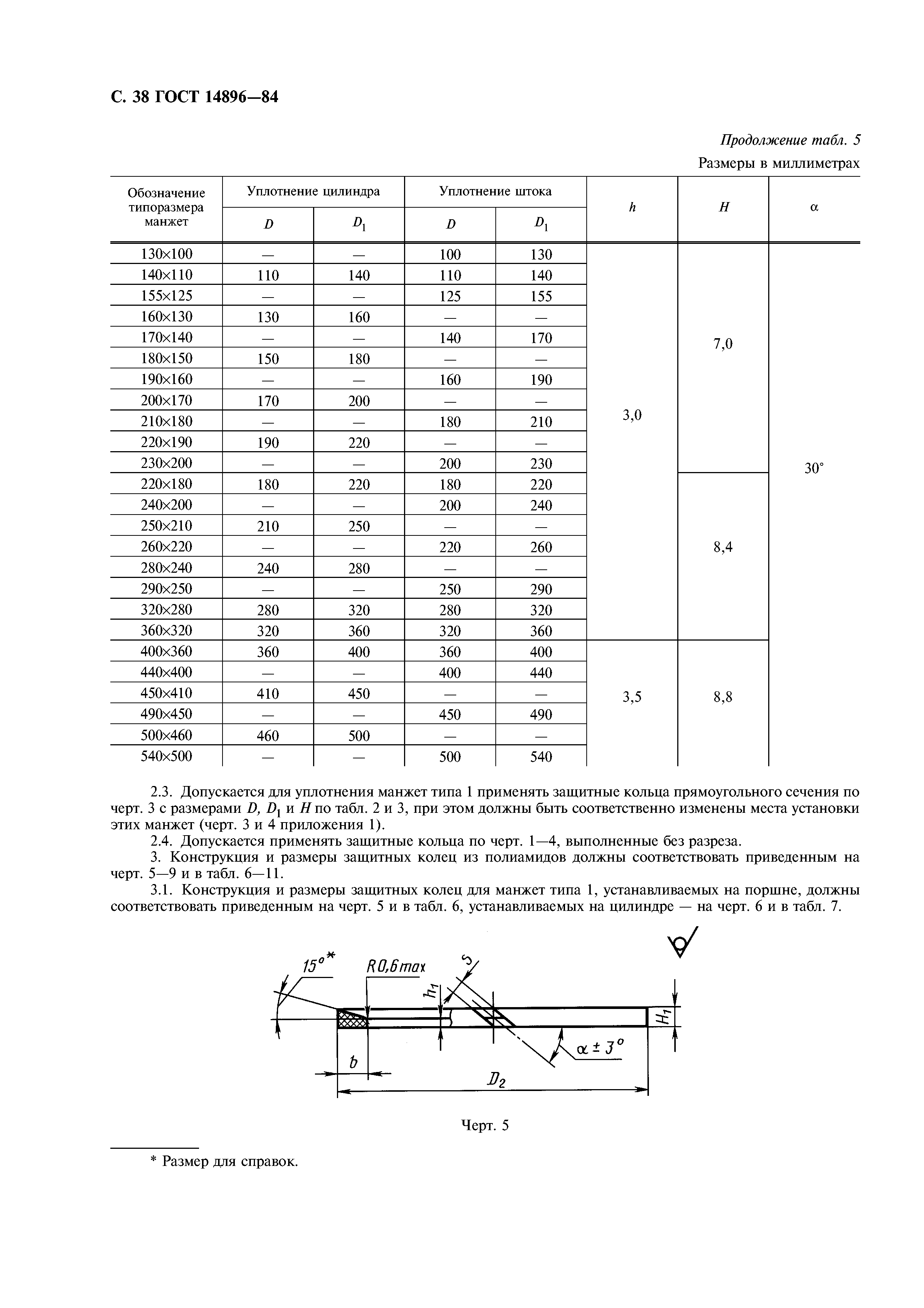 ГОСТ 14896-84