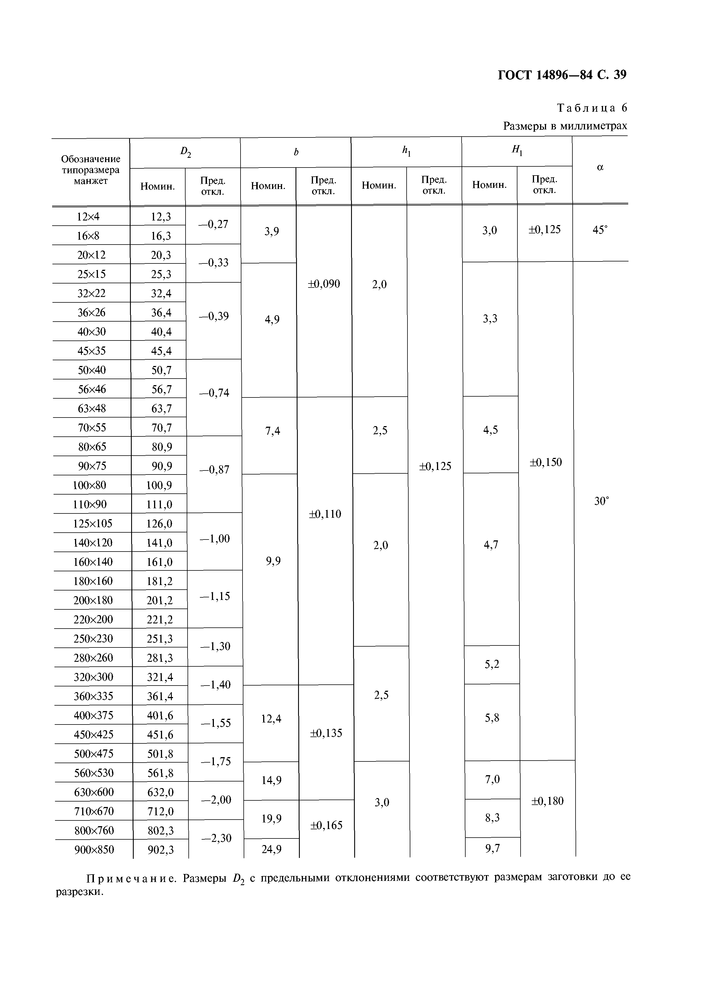 ГОСТ 14896-84