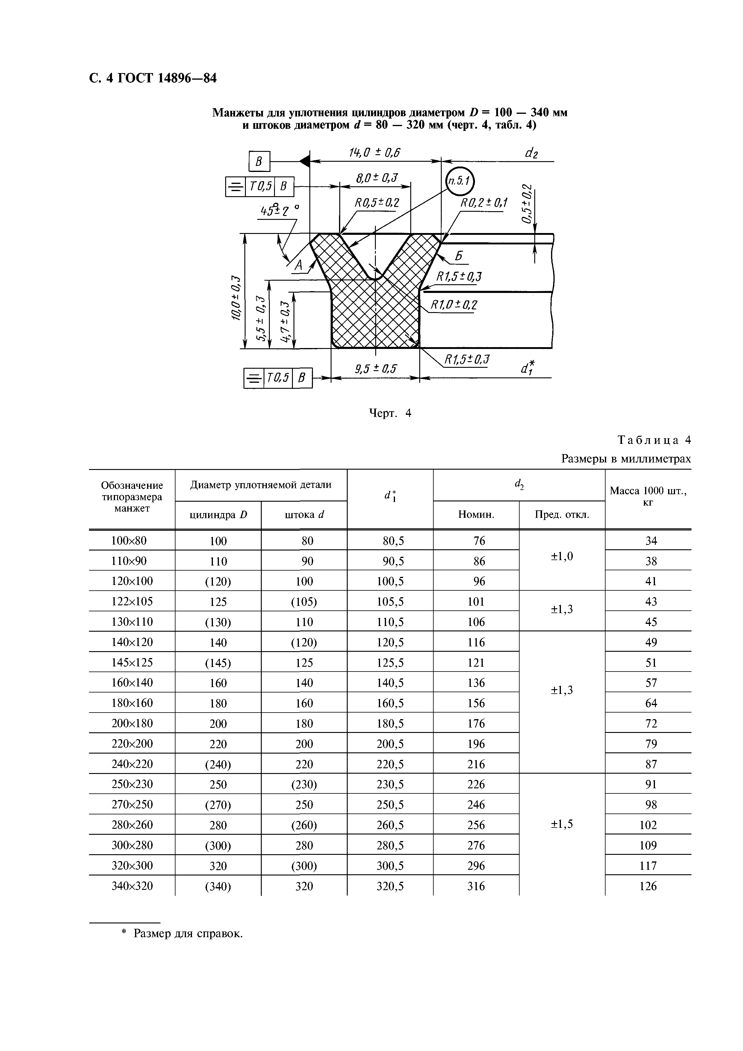 ГОСТ 14896-84