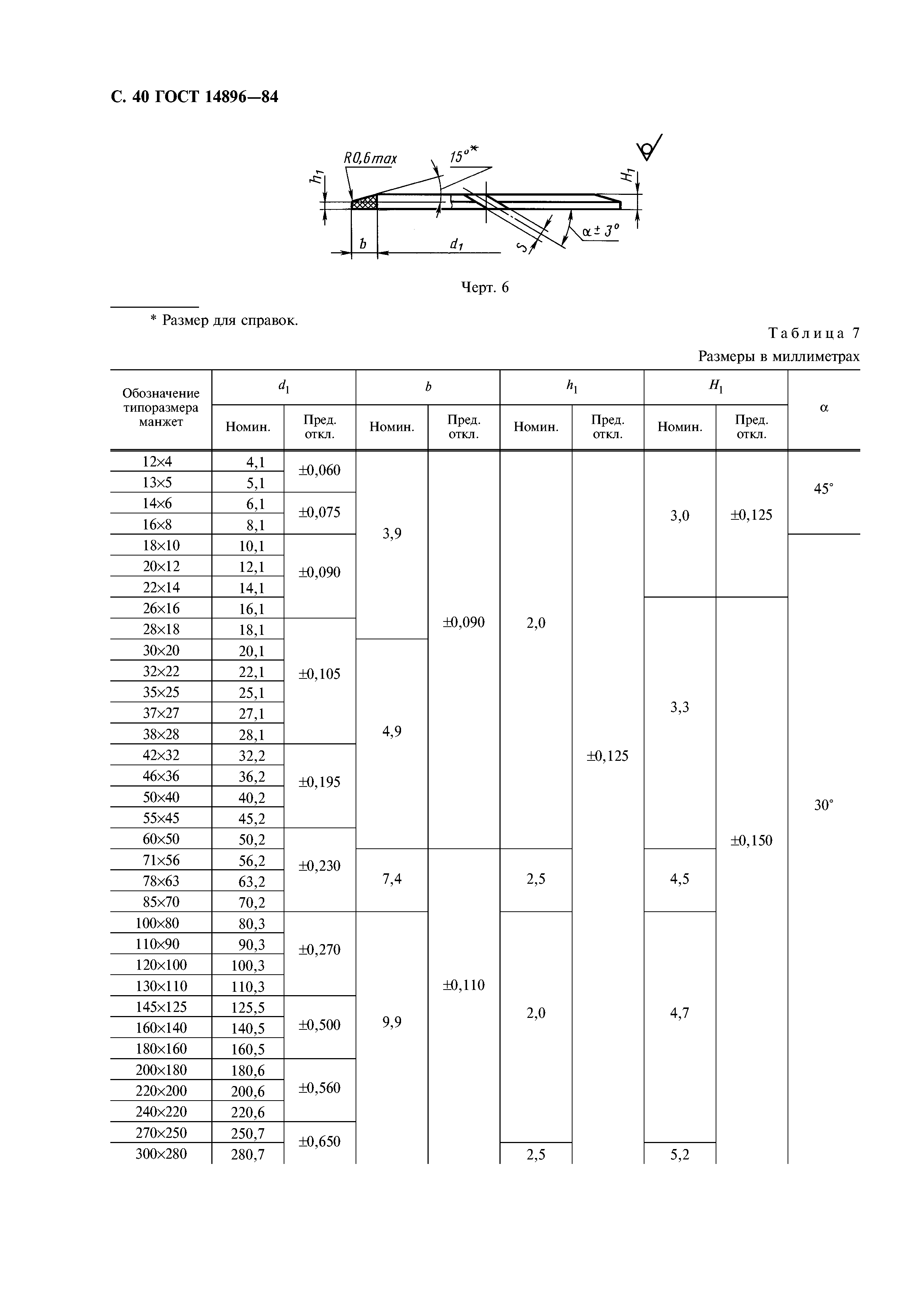 ГОСТ 14896-84