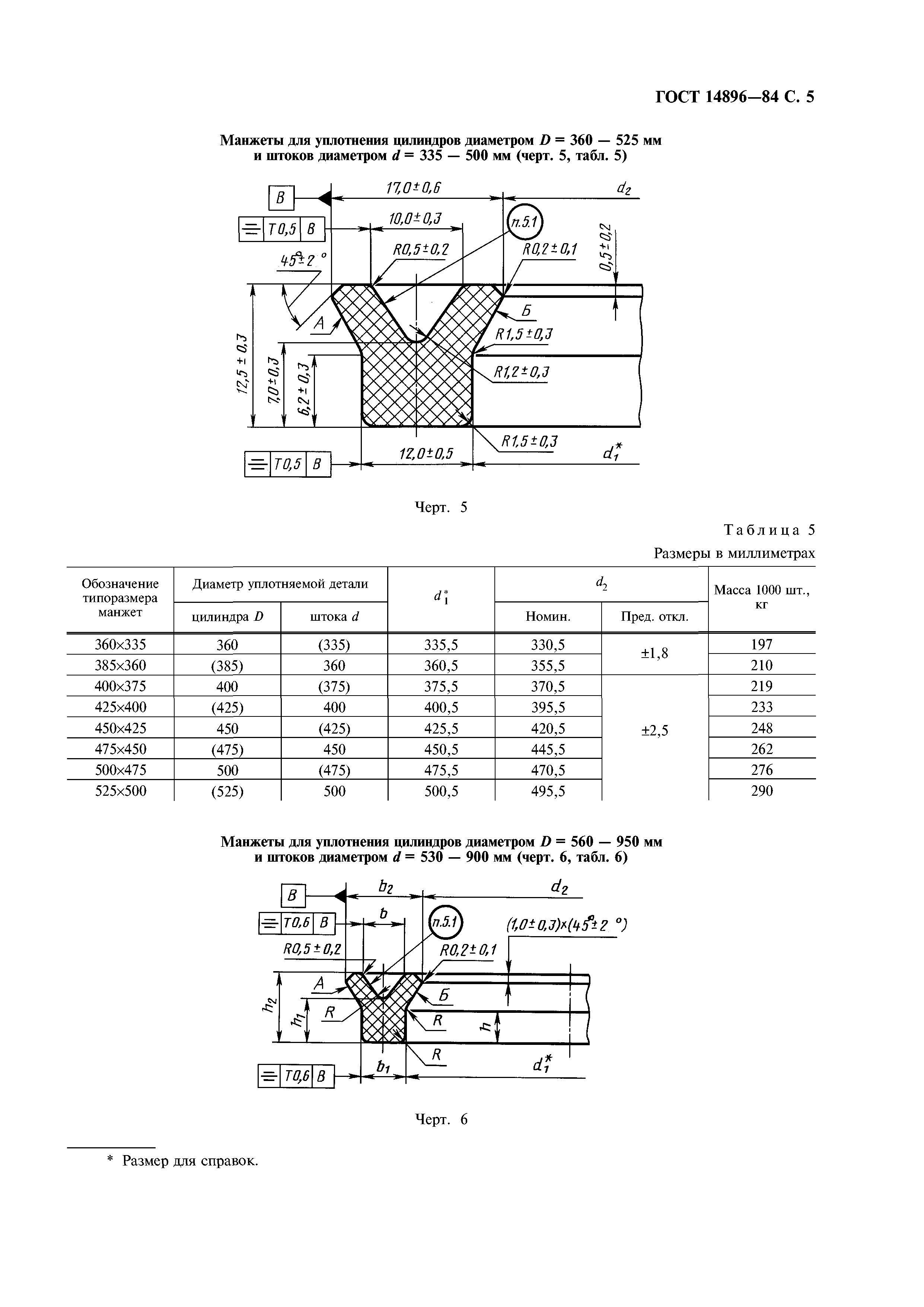 ГОСТ 14896-84