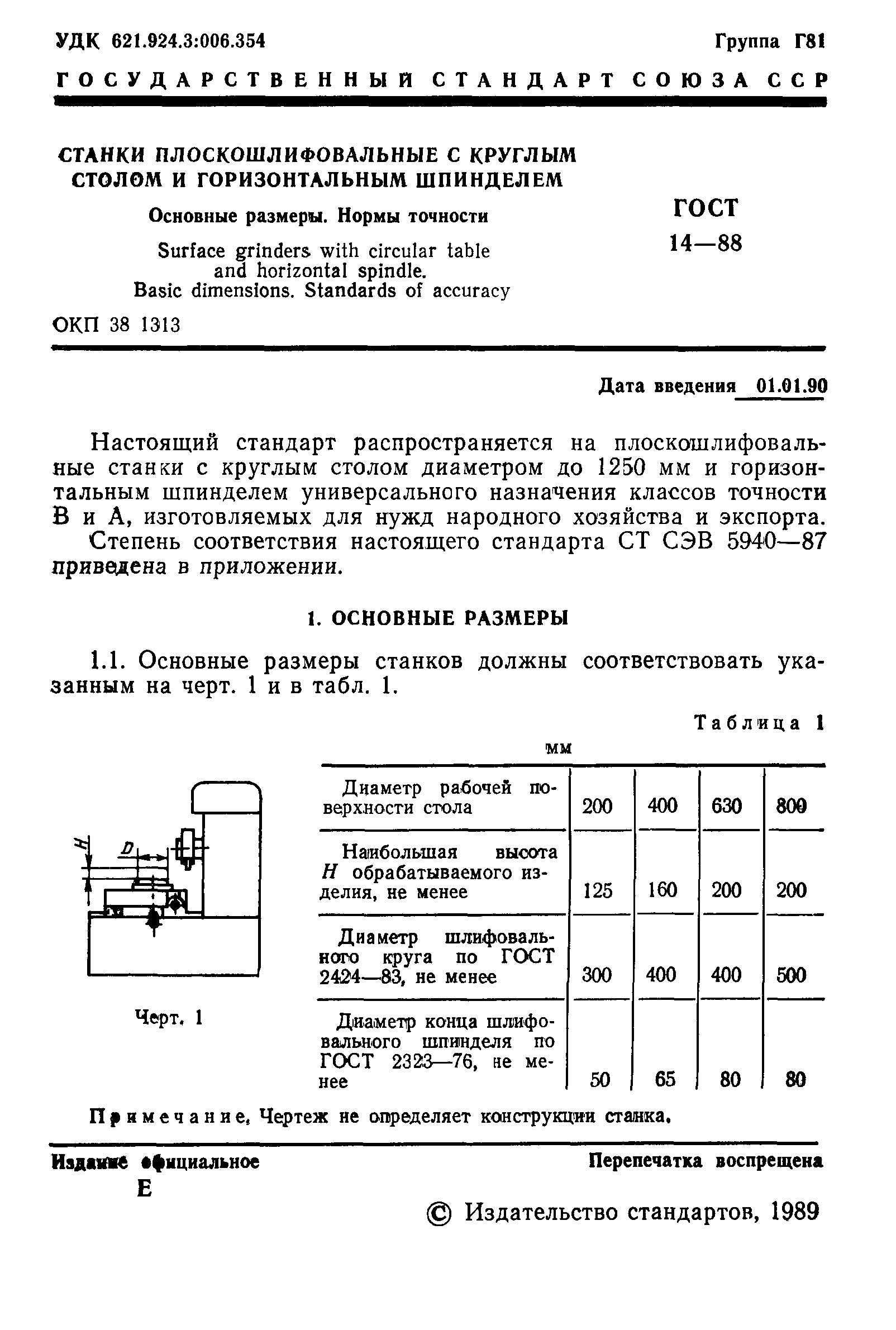 ГОСТ 14-88