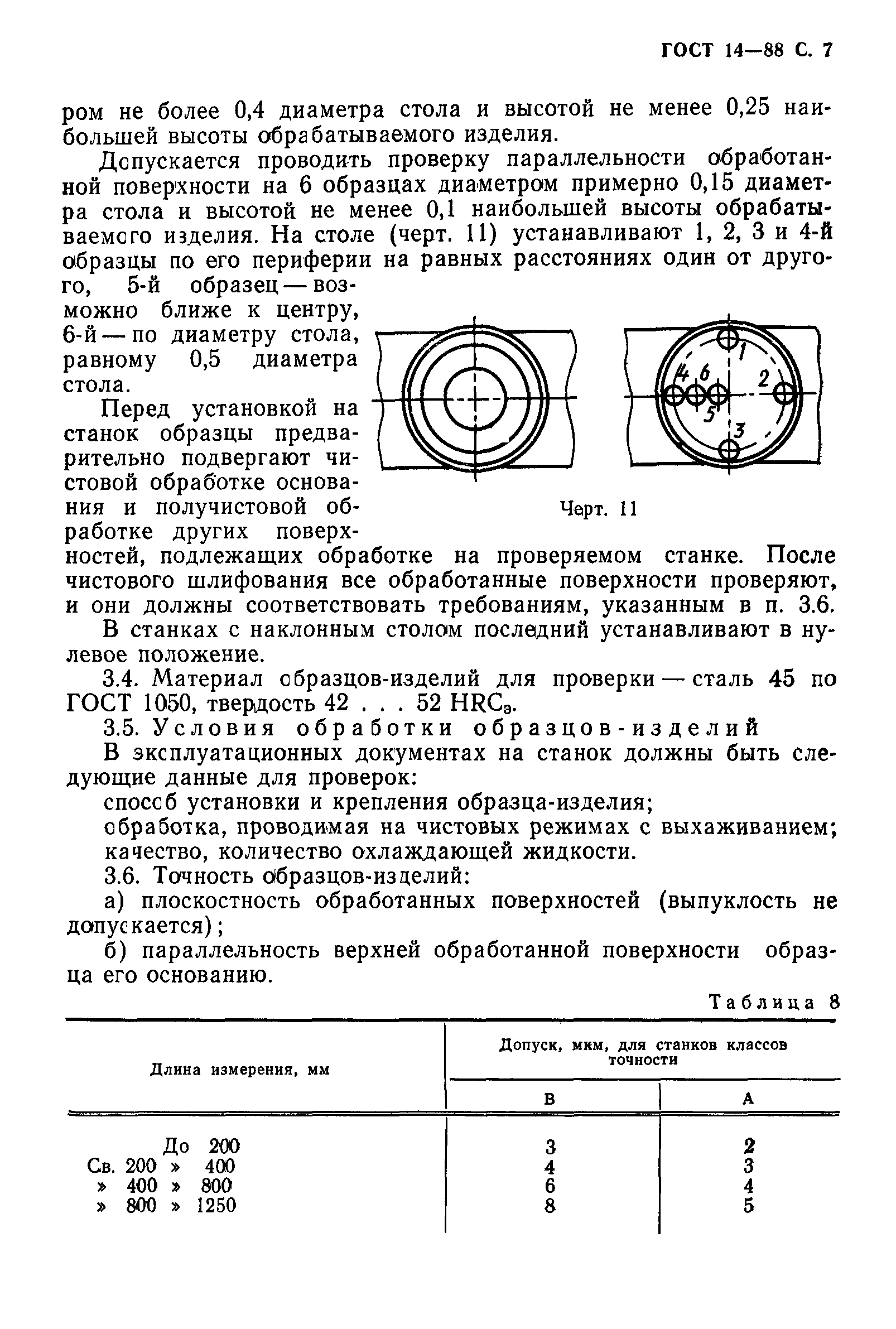 ГОСТ 14-88