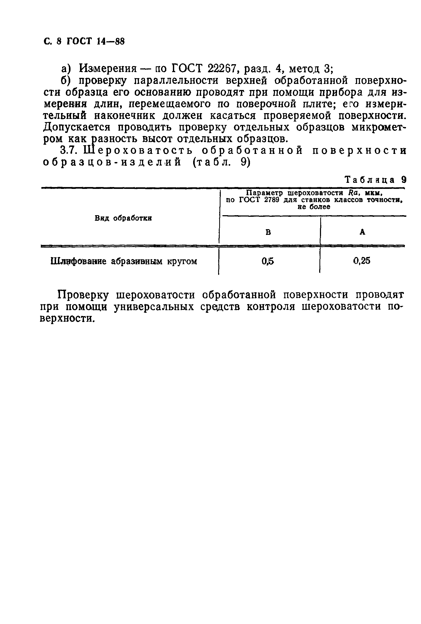 ГОСТ 14-88