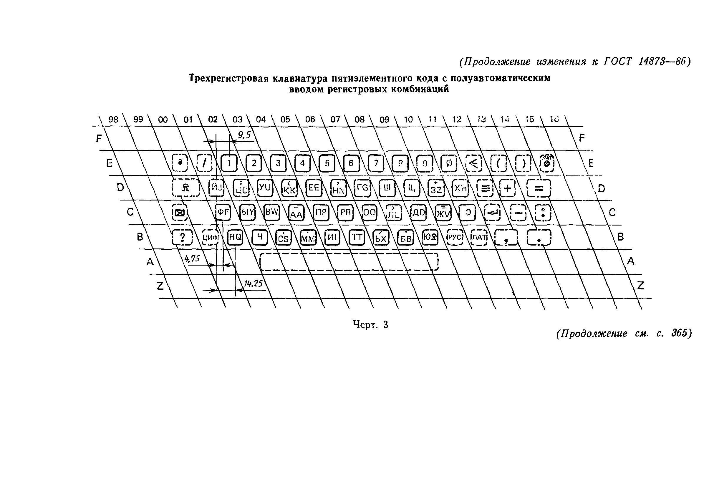 ГОСТ 14873-86