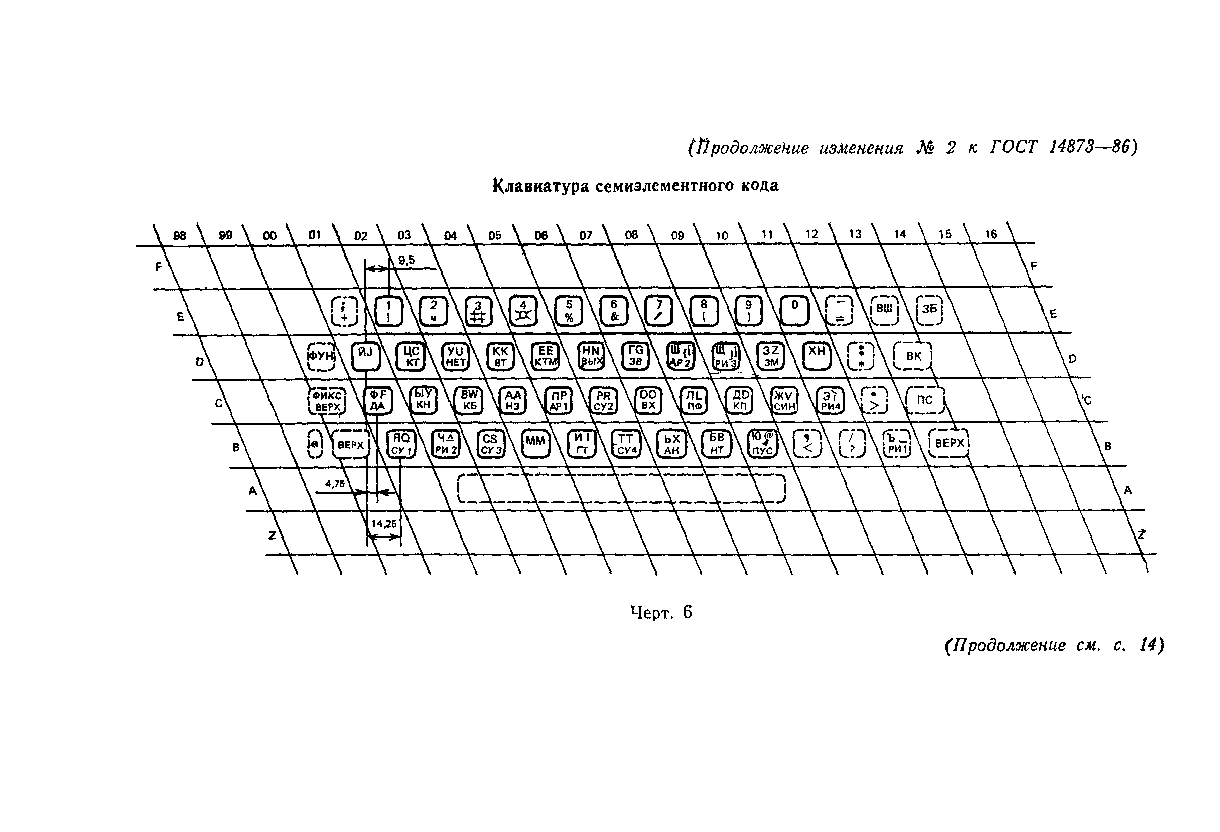 ГОСТ 14873-86