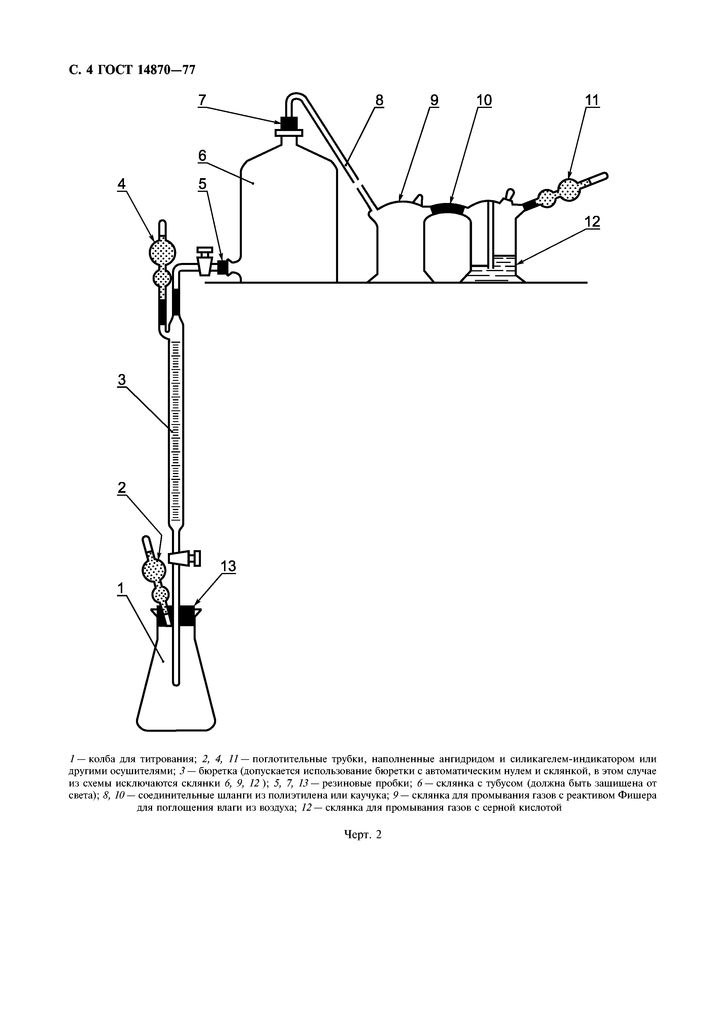 ГОСТ 14870-77