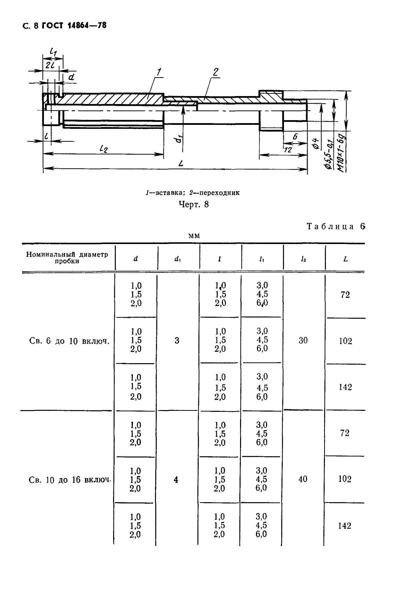 ГОСТ 14864-78