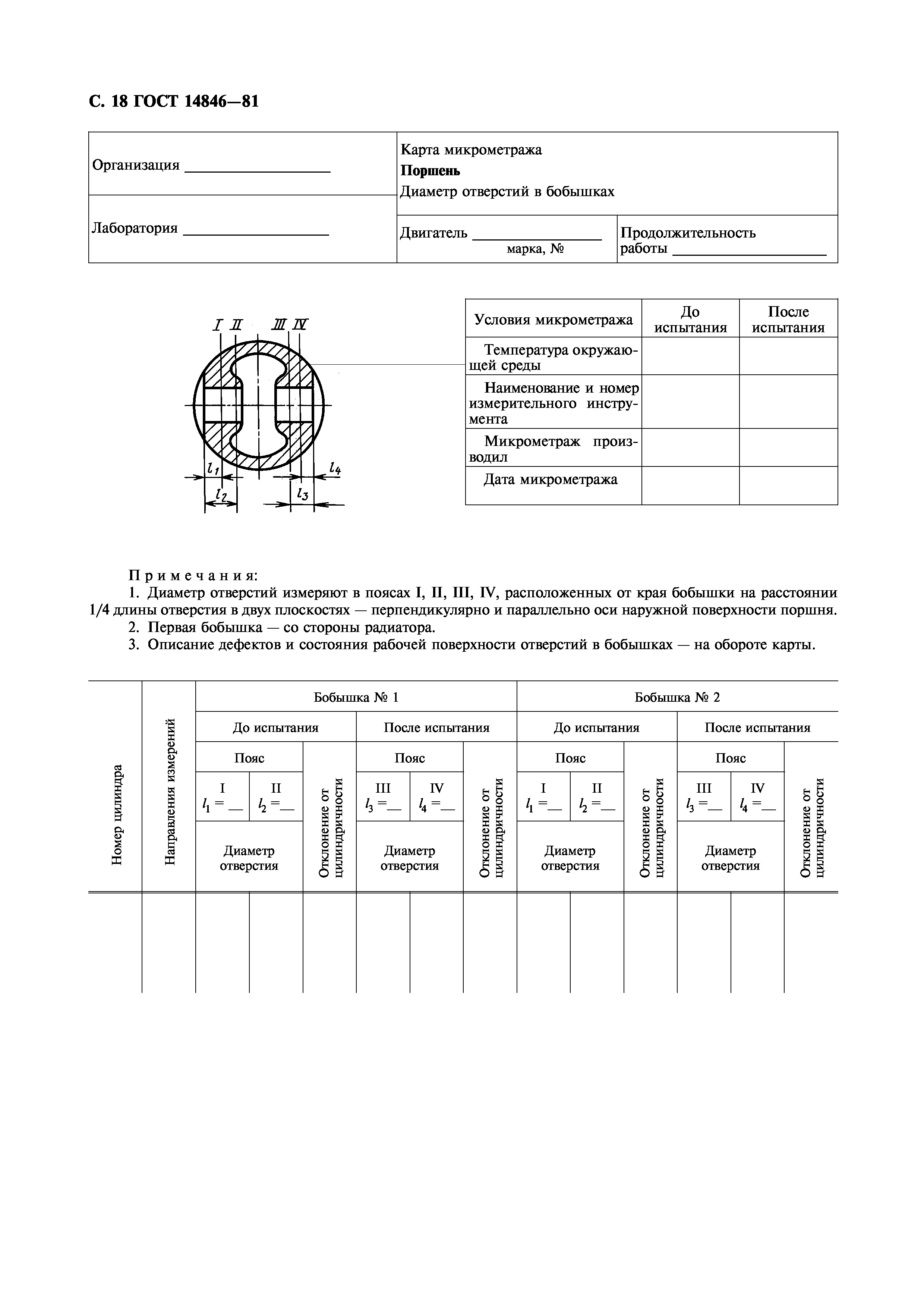 ГОСТ 14846-81