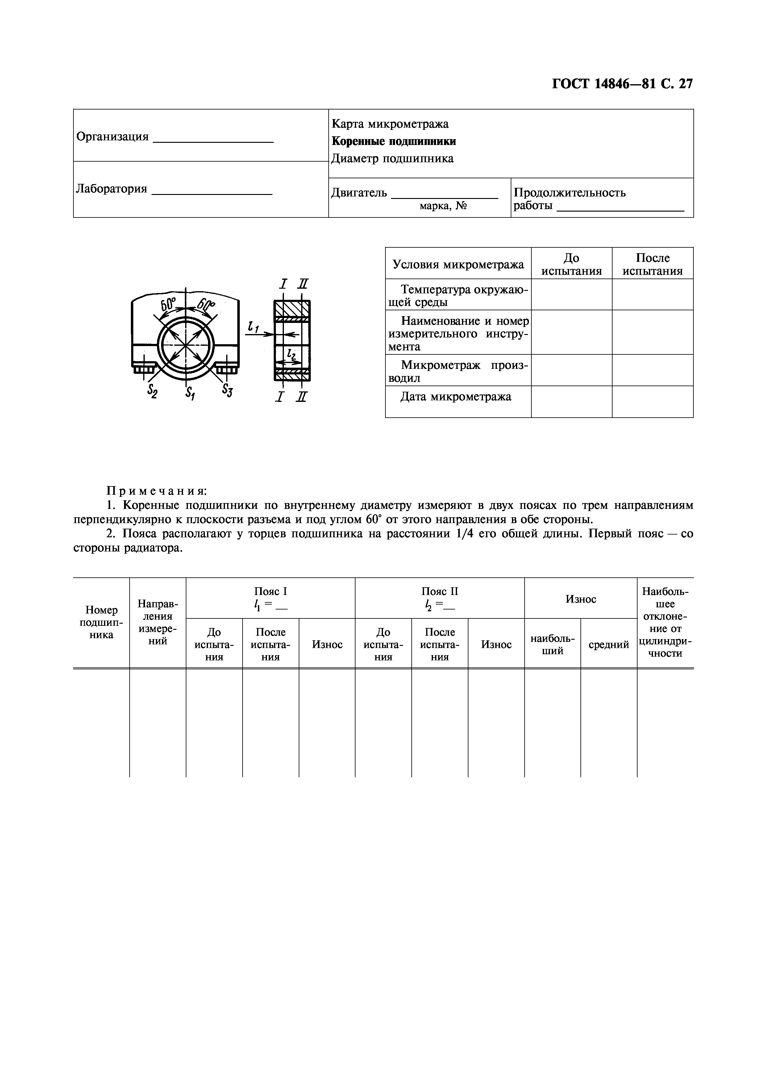 ГОСТ 14846-81