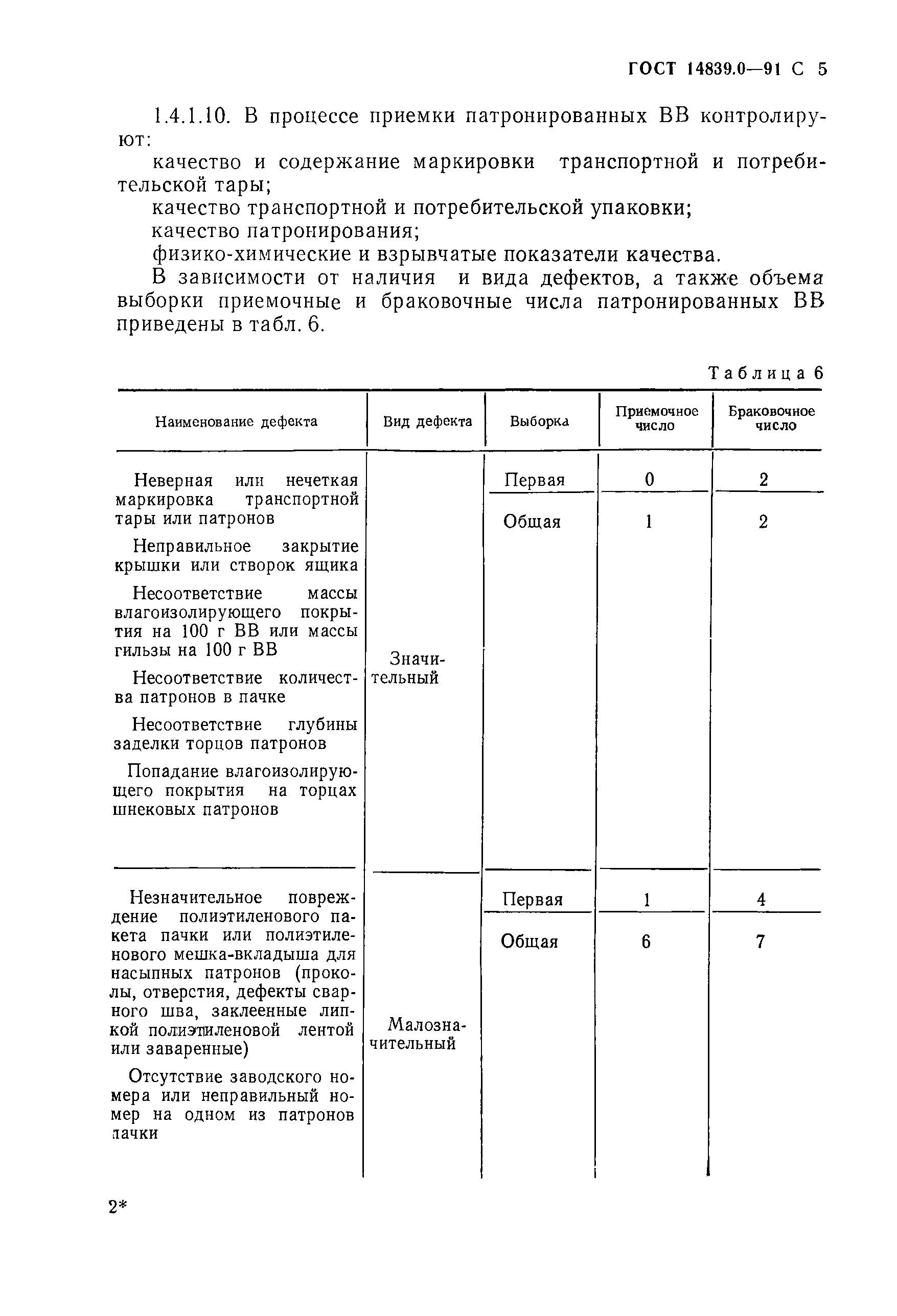 ГОСТ 14839.0-91