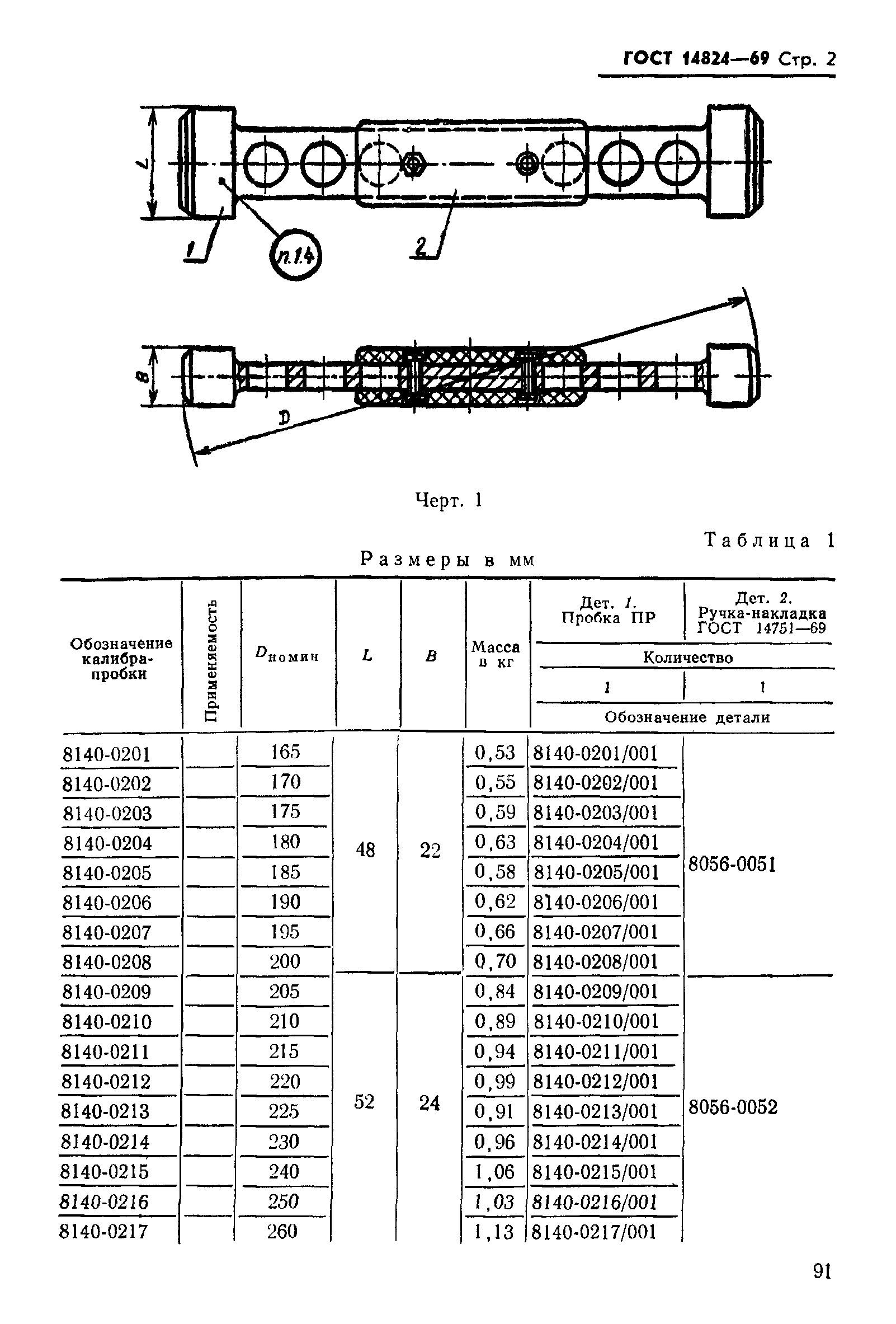 ГОСТ 14824-69