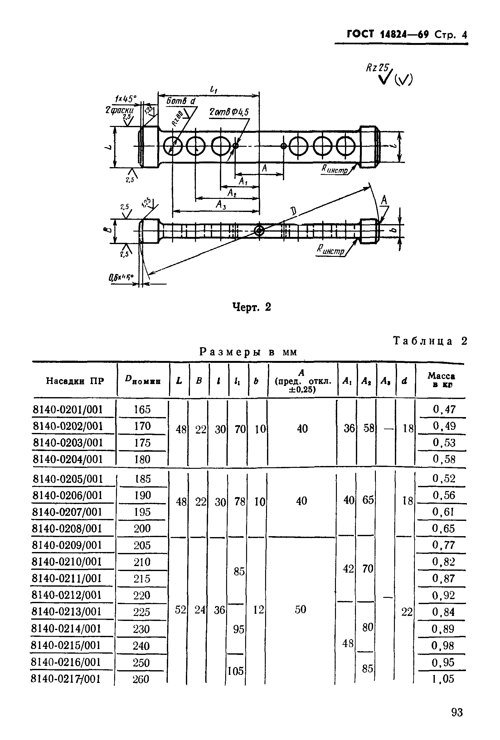 ГОСТ 14824-69