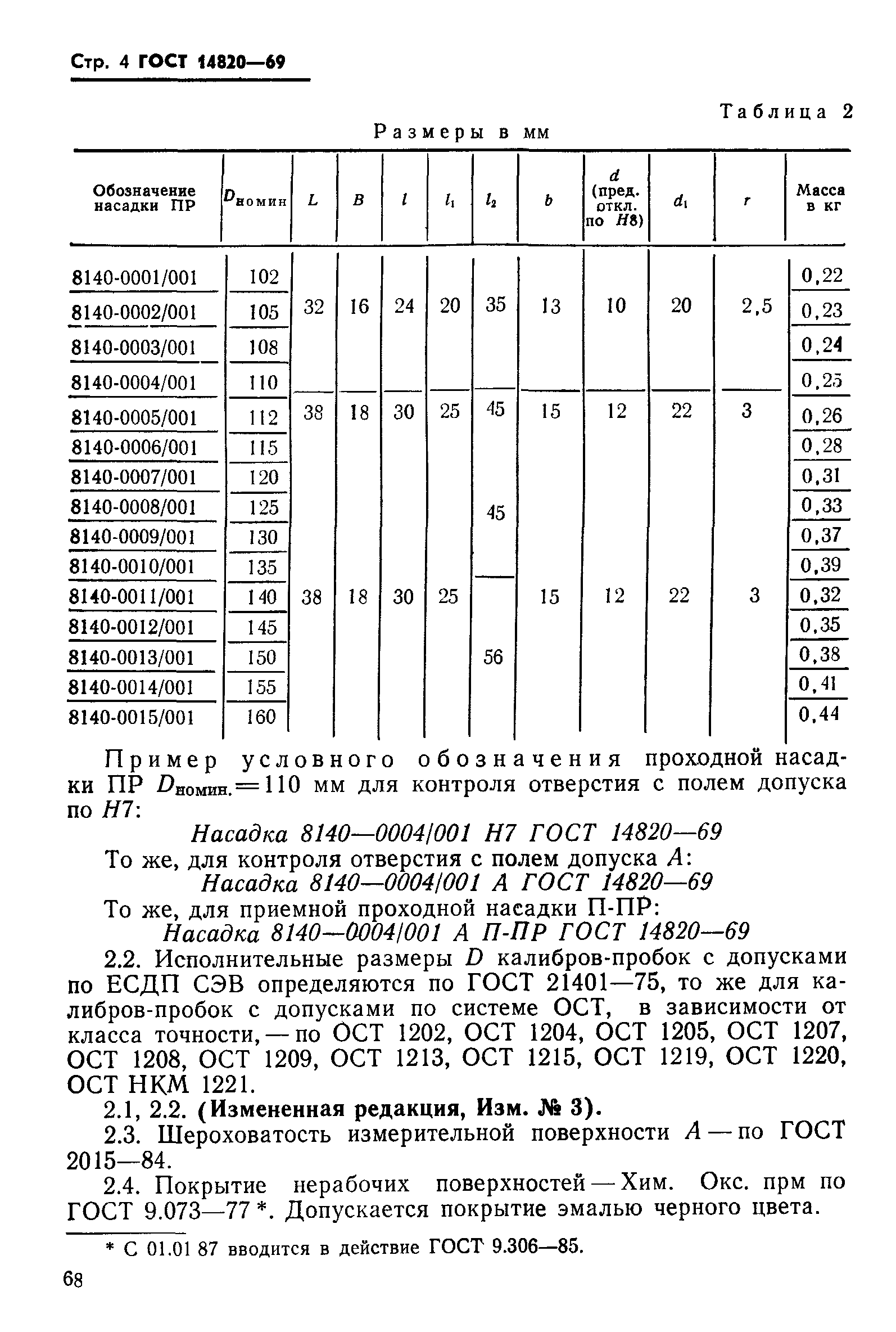 ГОСТ 14820-69