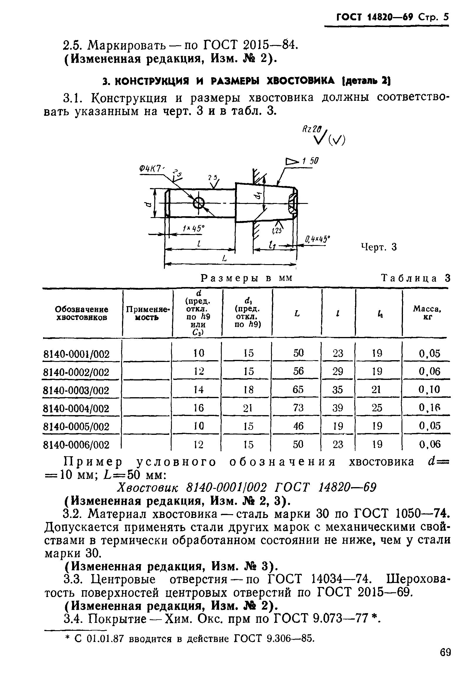 ГОСТ 14820-69