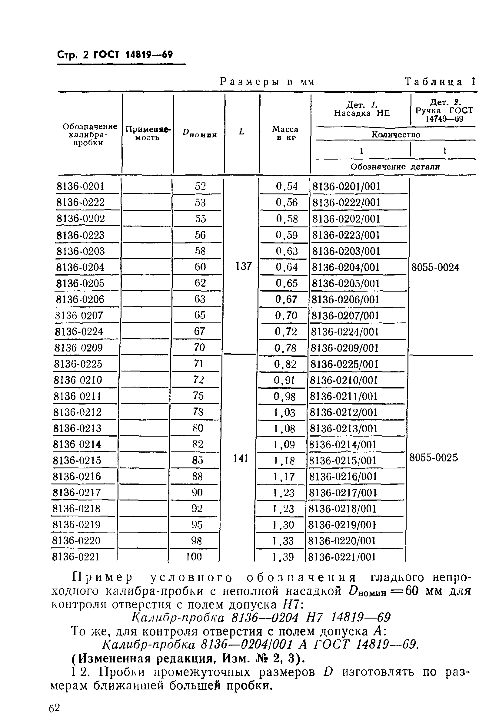 ГОСТ 14819-69