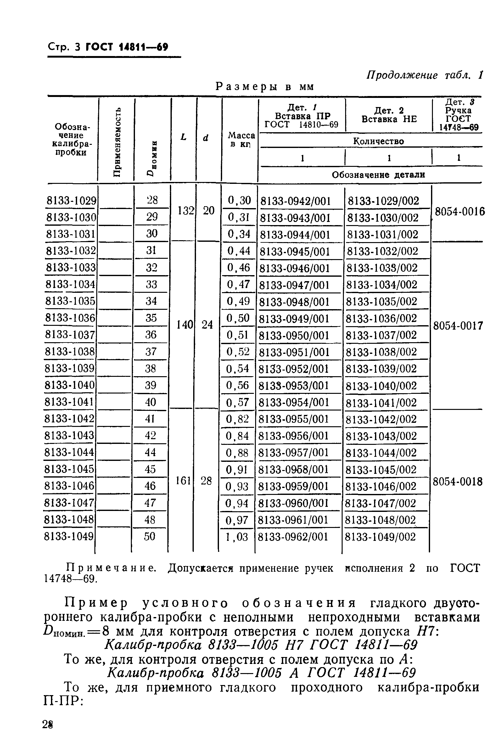 ГОСТ 14811-69