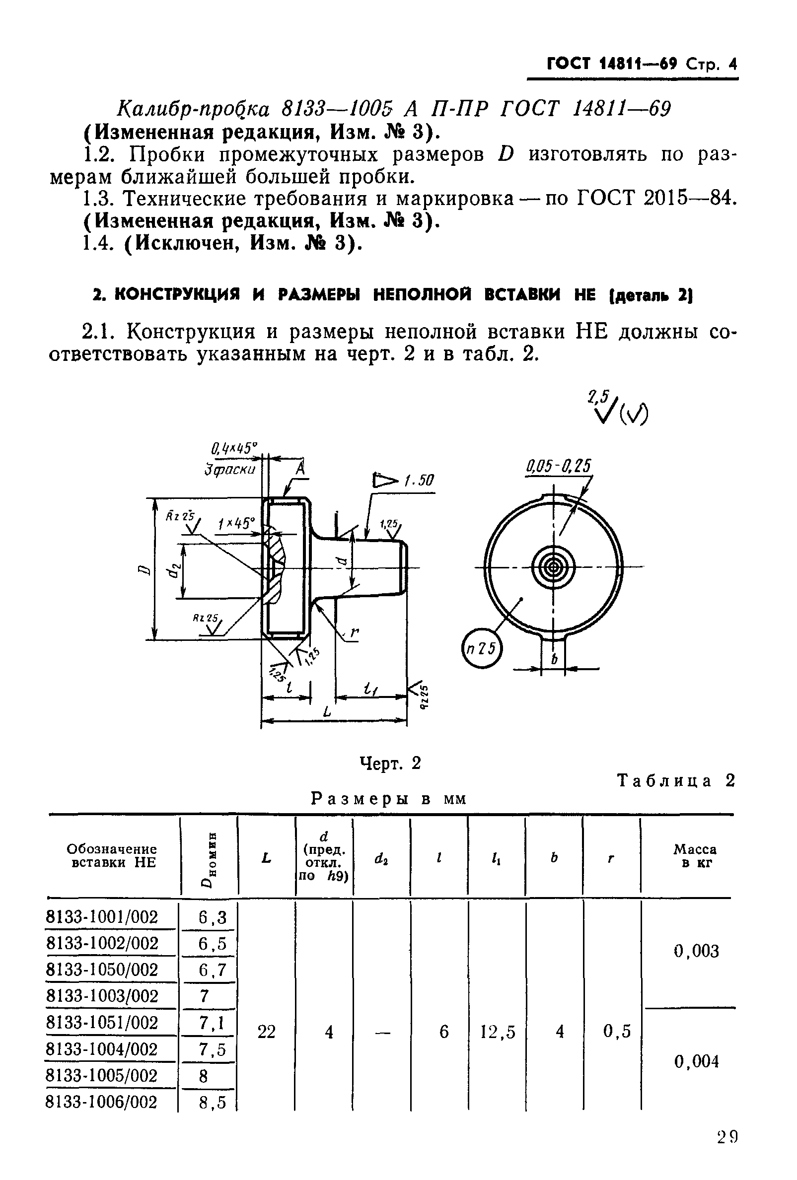 ГОСТ 14811-69