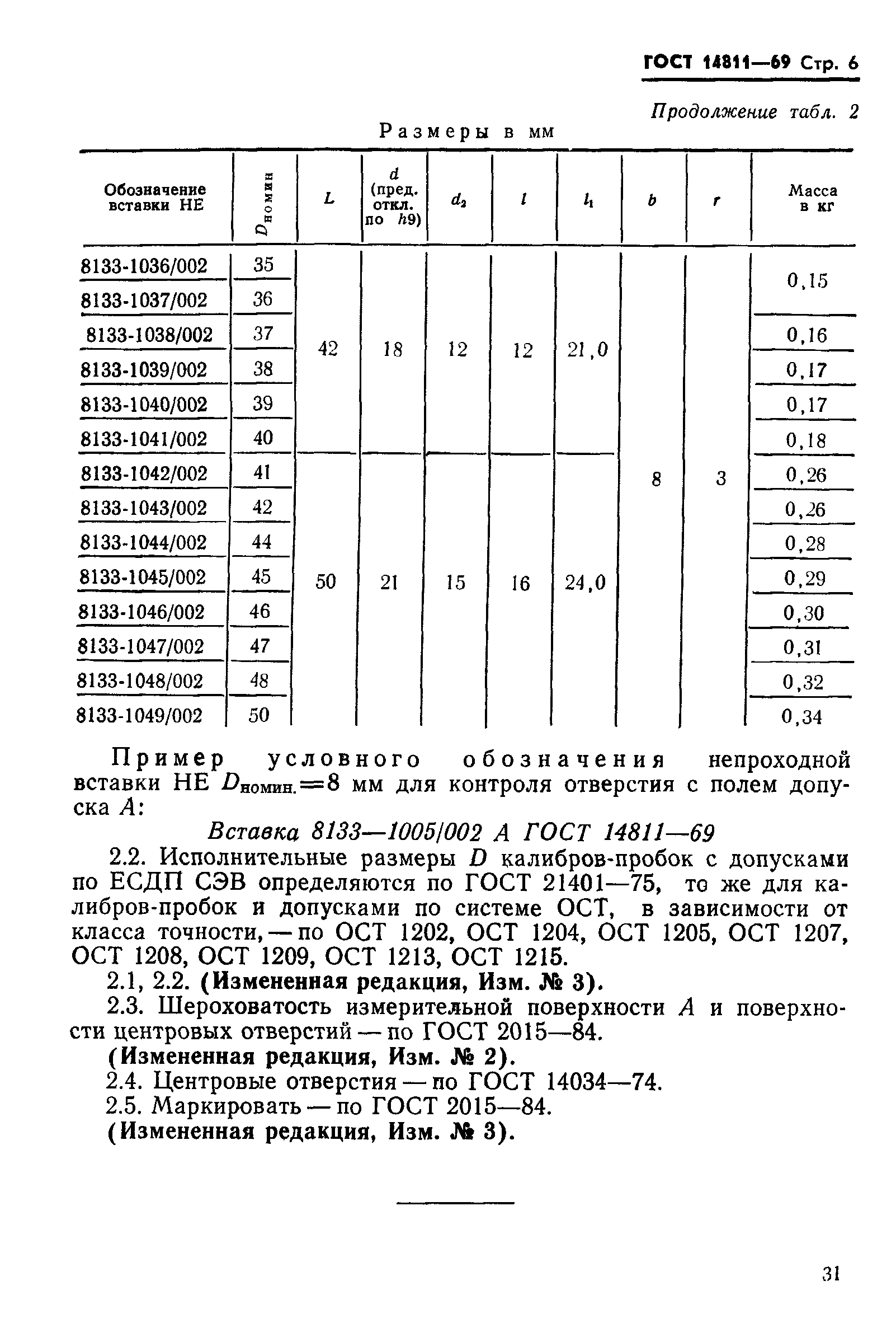 ГОСТ 14811-69