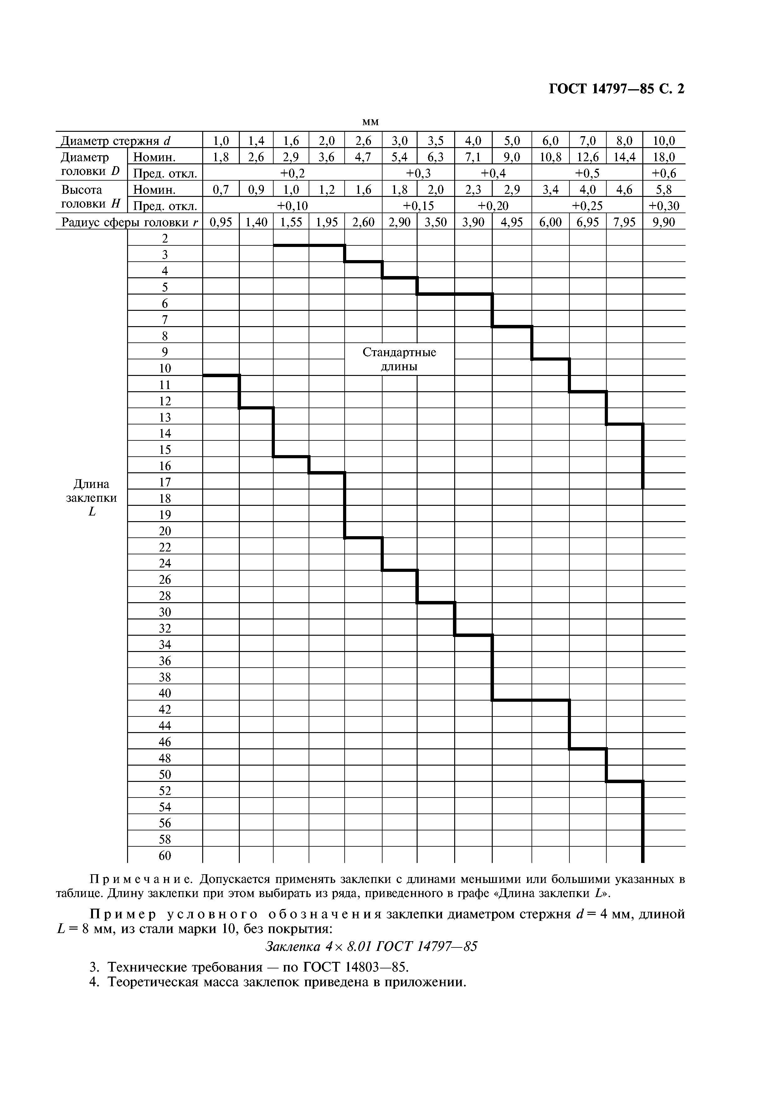 ГОСТ 14797-85