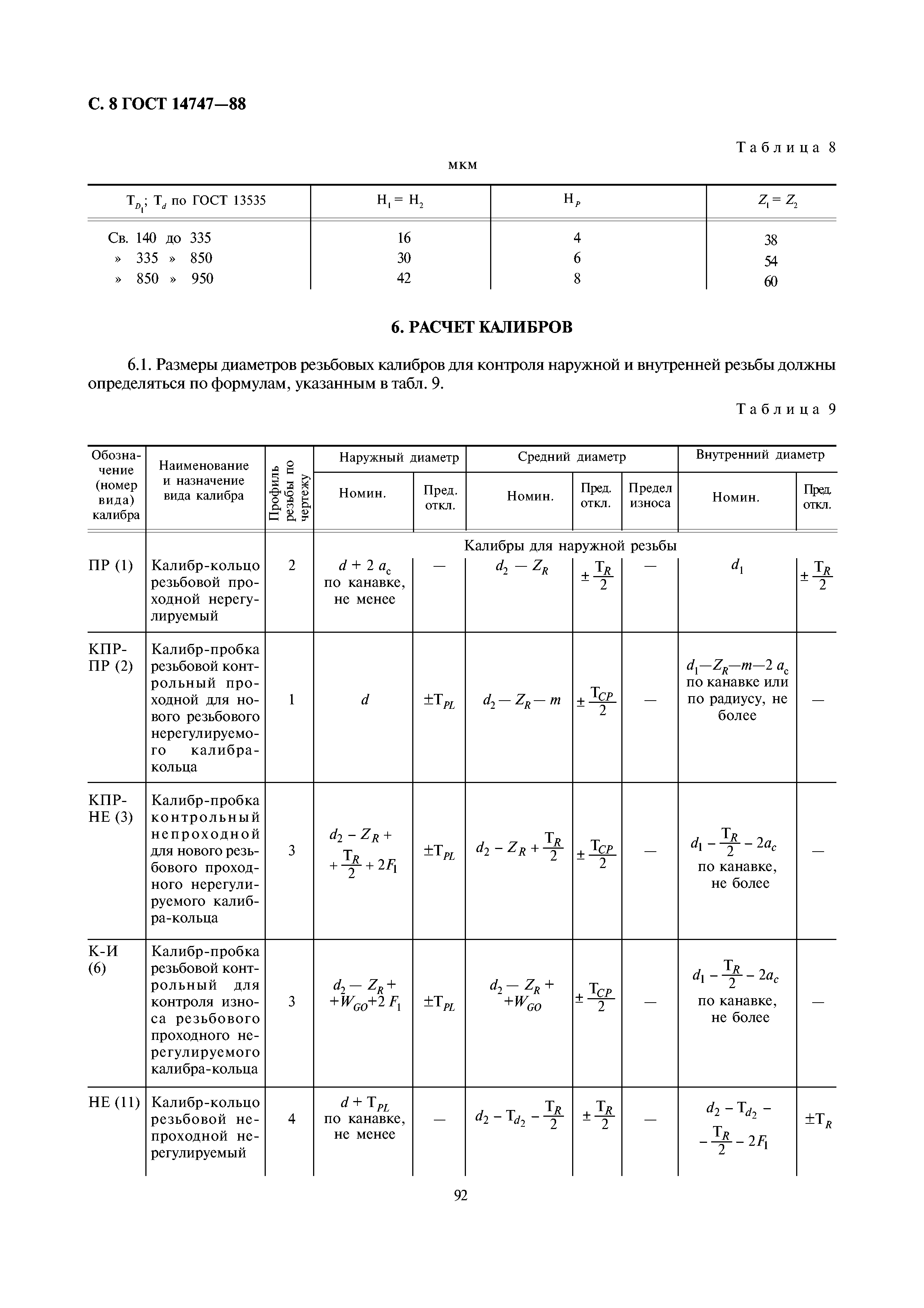 ГОСТ 14747-88