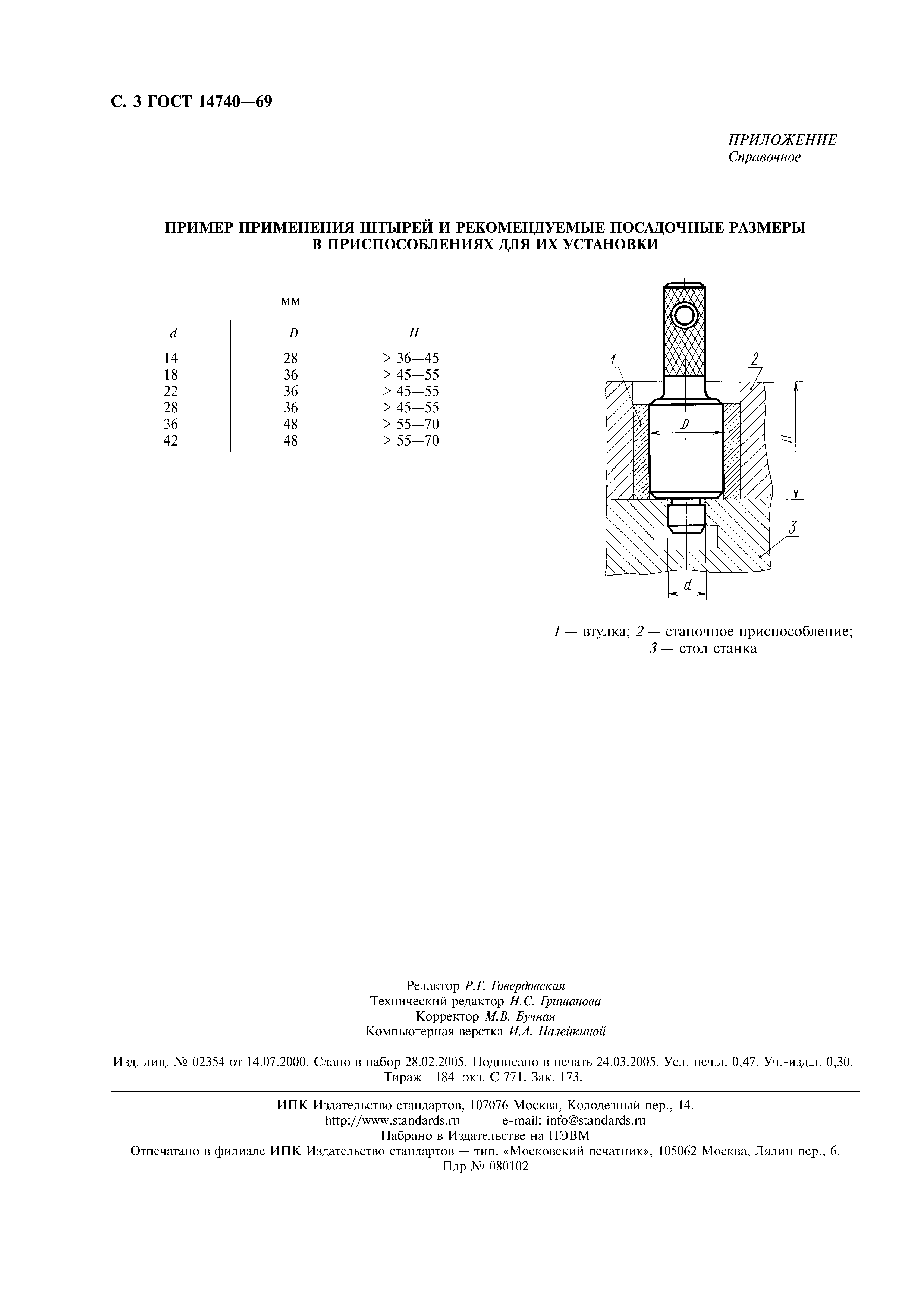 ГОСТ 14740-69