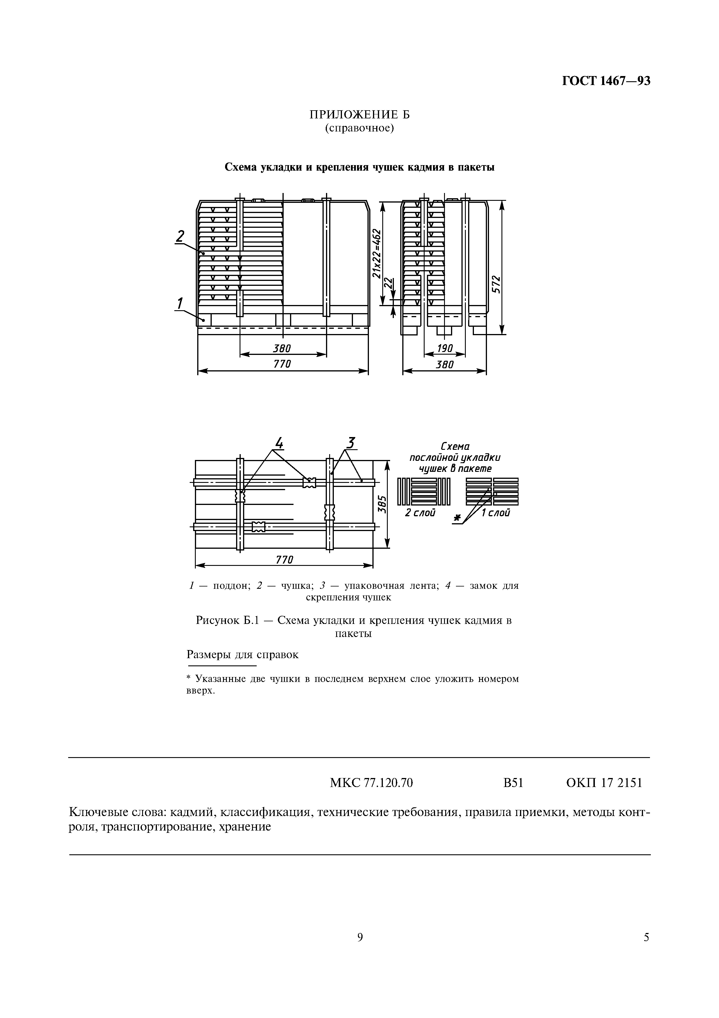 ГОСТ 1467-93