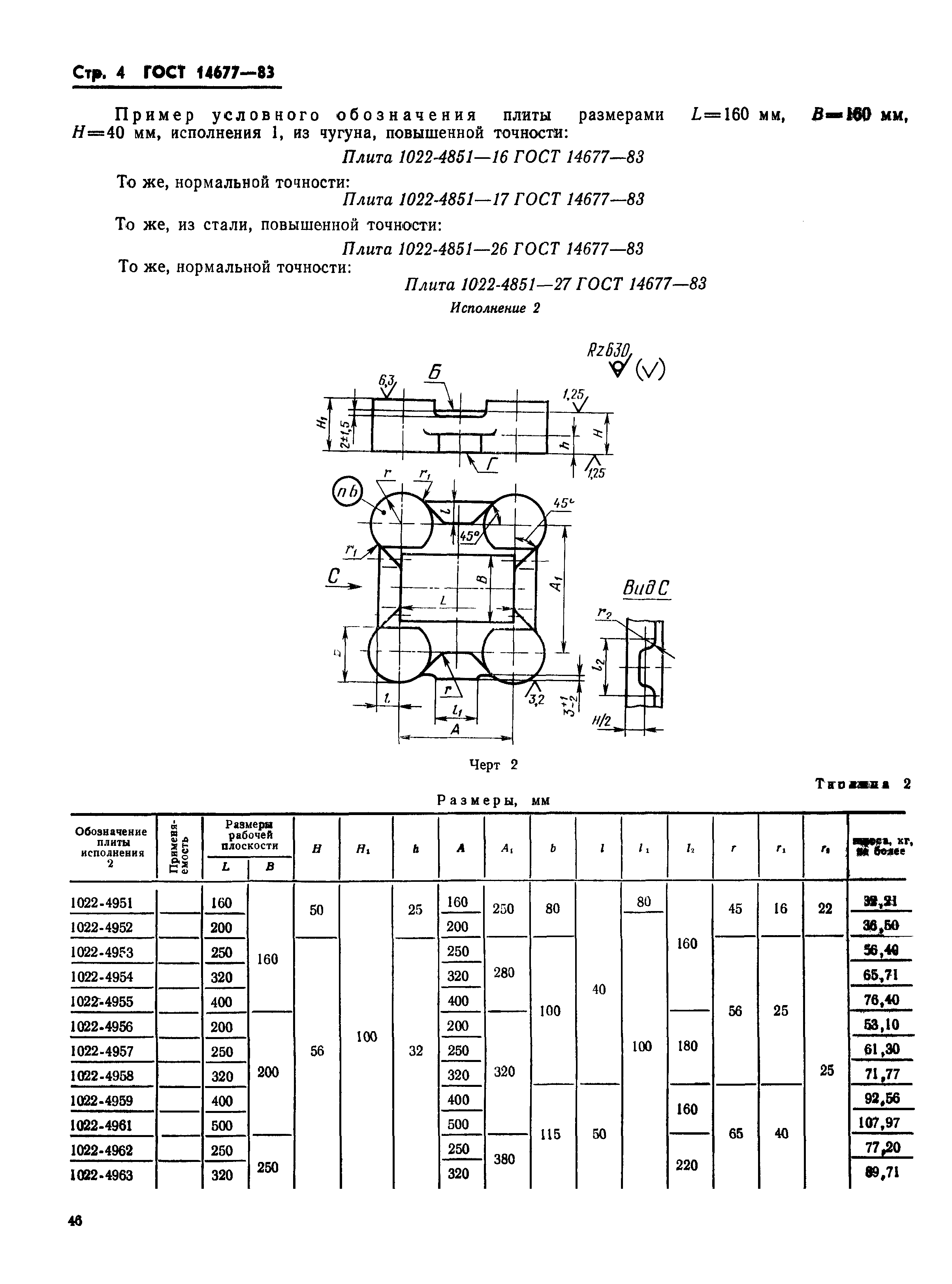 ГОСТ 14677-83