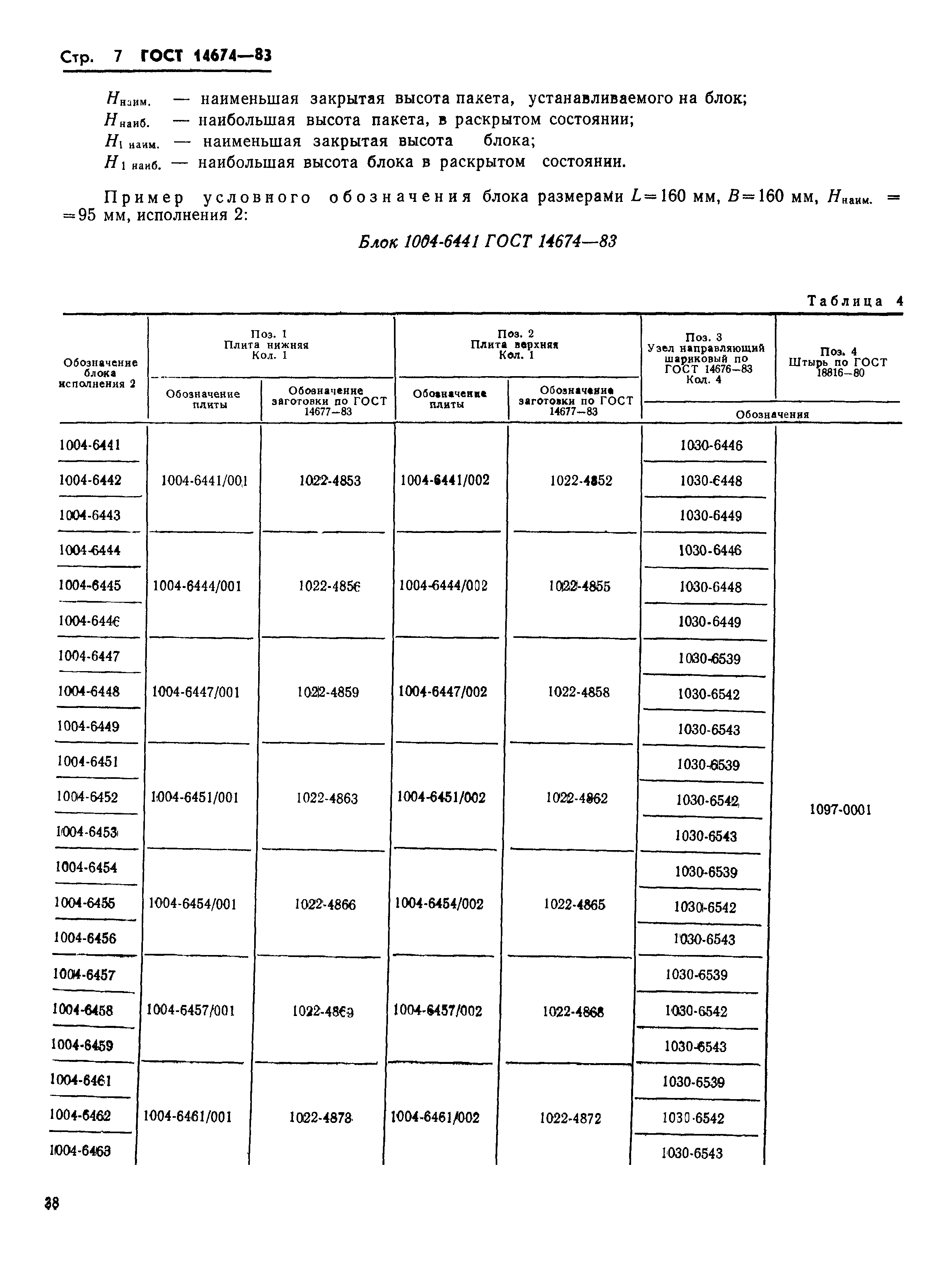 ГОСТ 14674-83