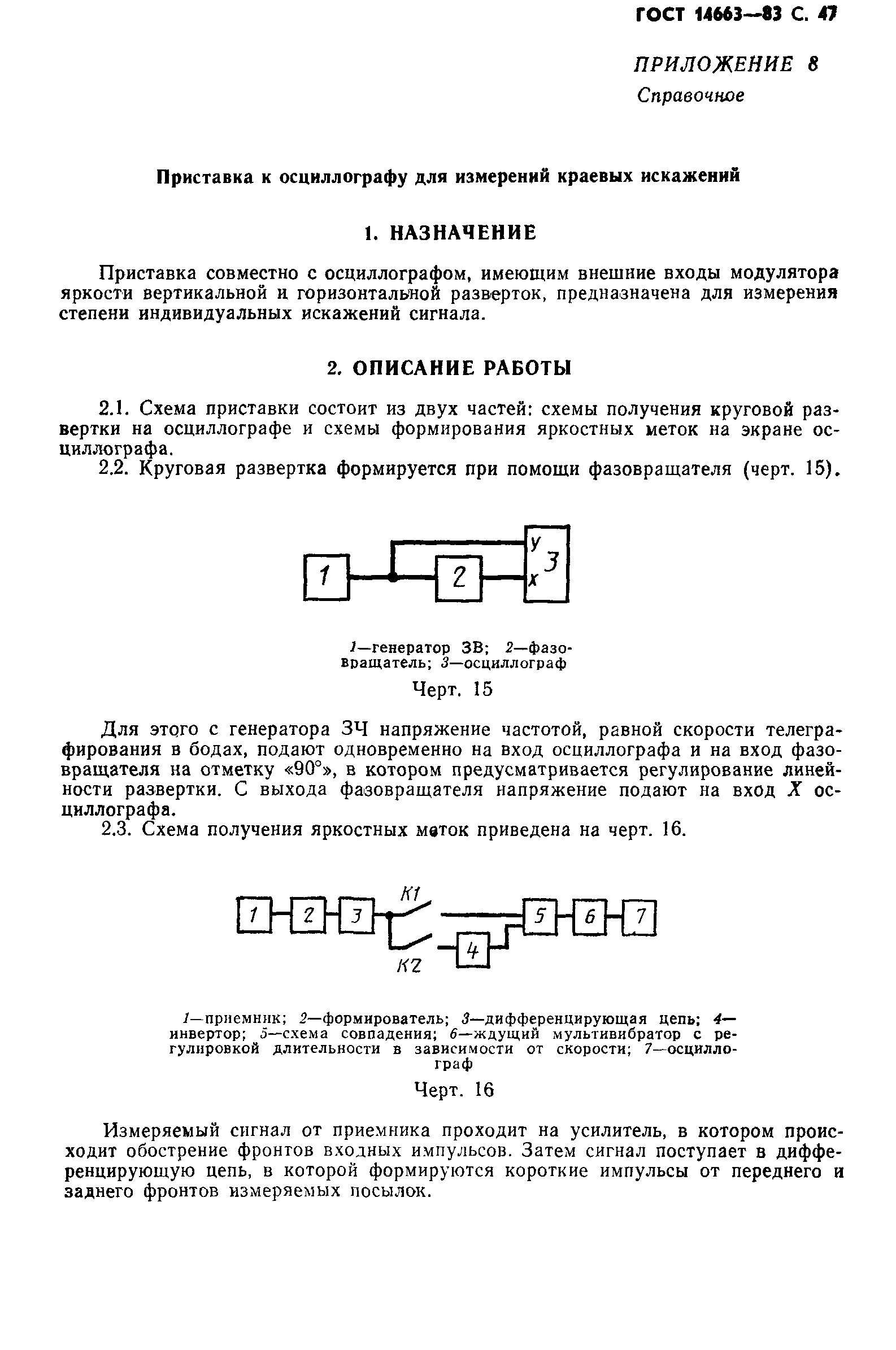 ГОСТ 14663-83