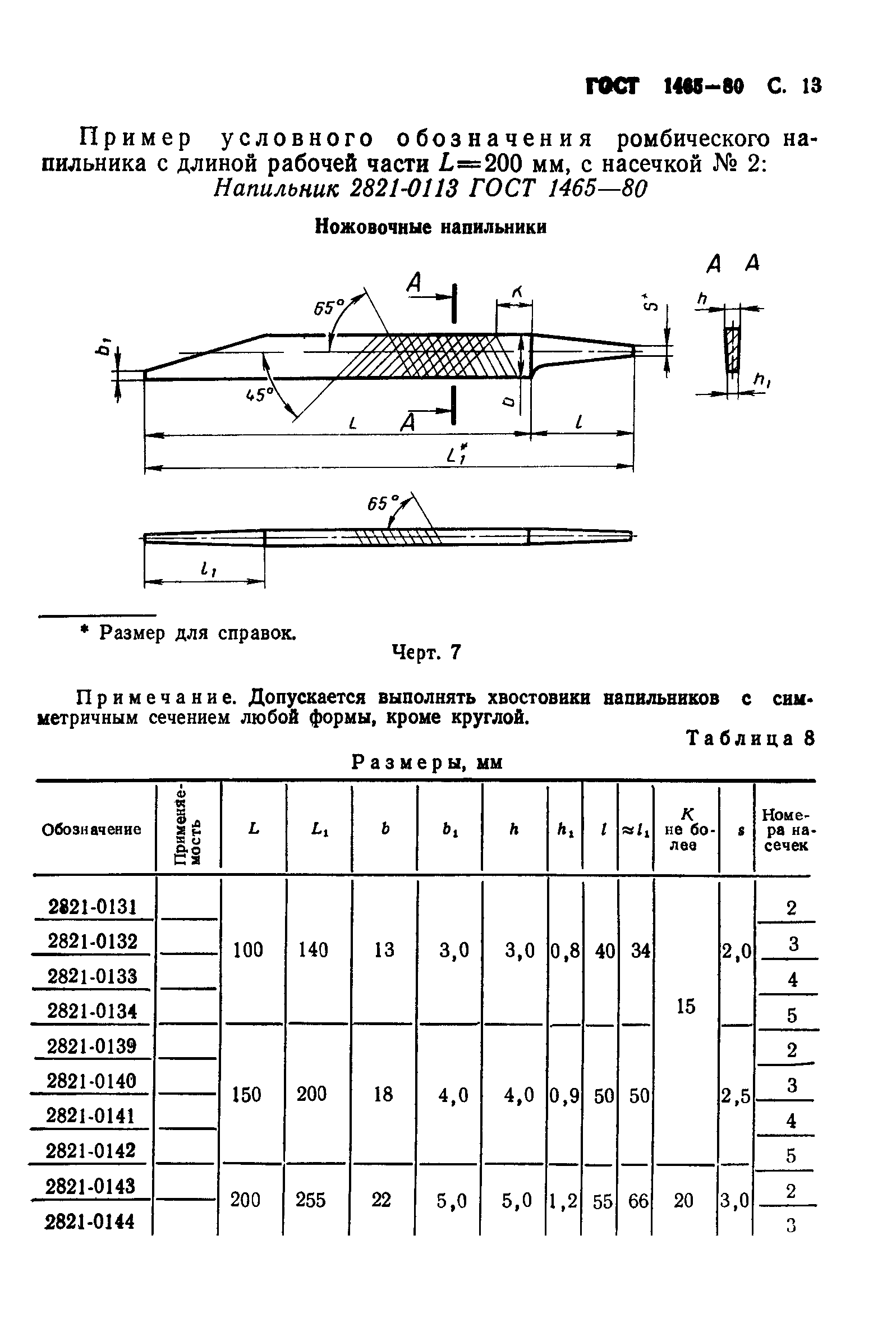 ГОСТ 1465-80