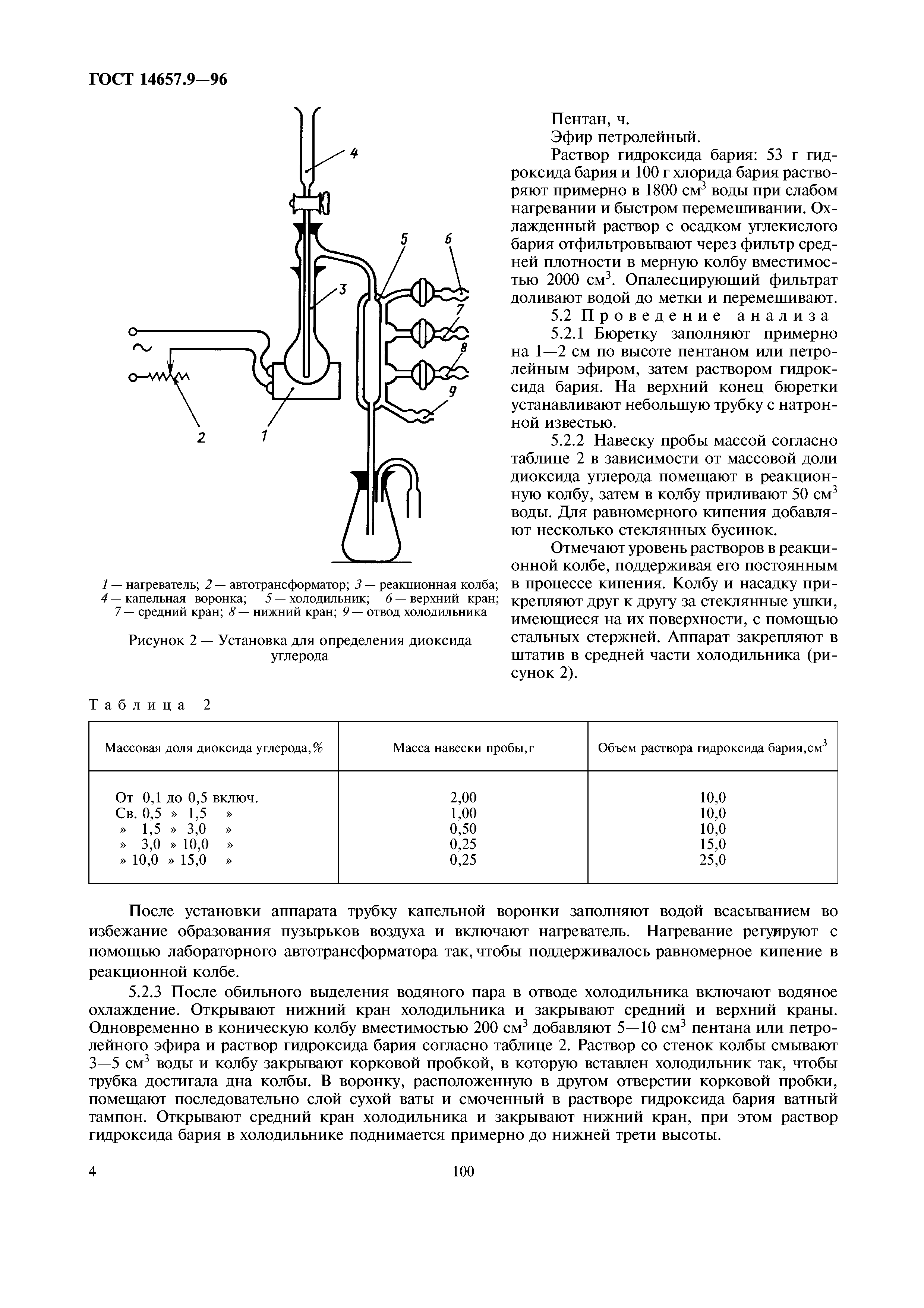 ГОСТ 14657.9-96