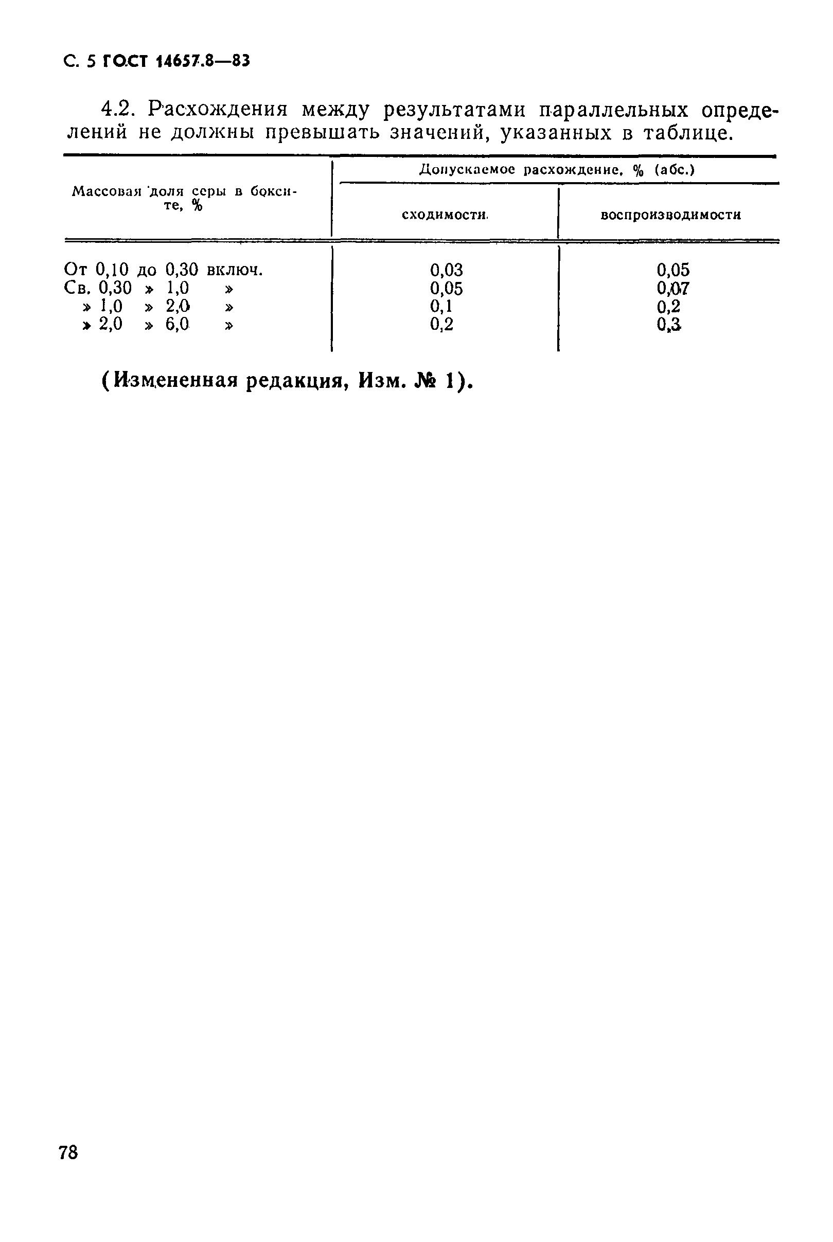 ГОСТ 14657.8-83