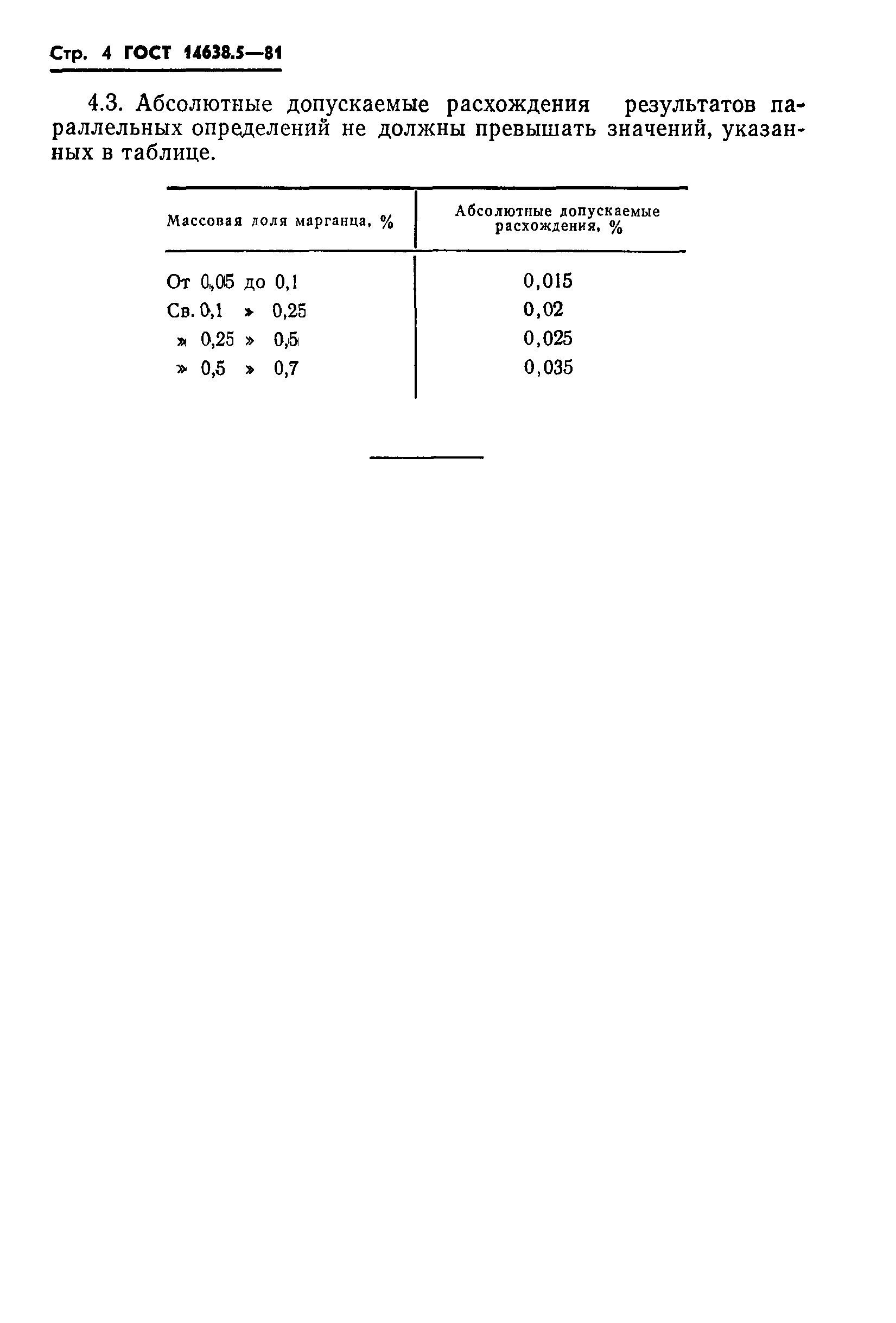 ГОСТ 14638.5-81