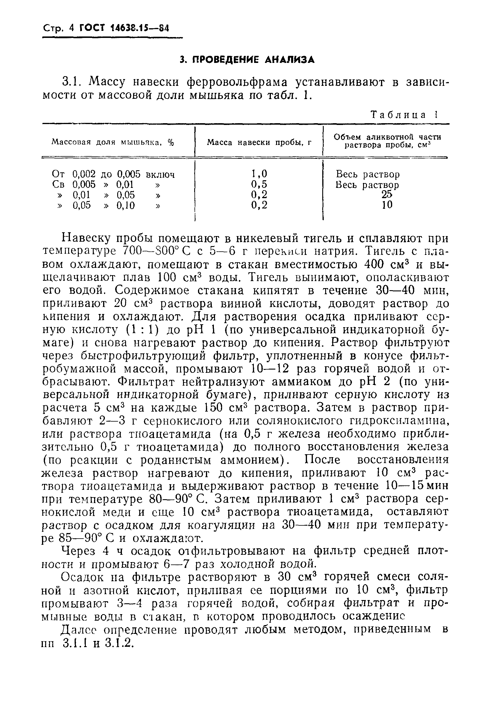 ГОСТ 14638.15-84