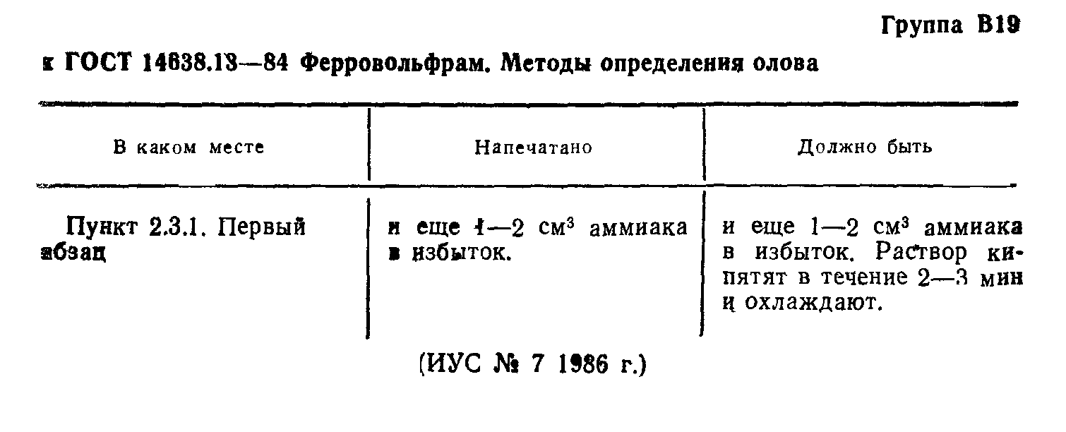 ГОСТ 14638.13-84