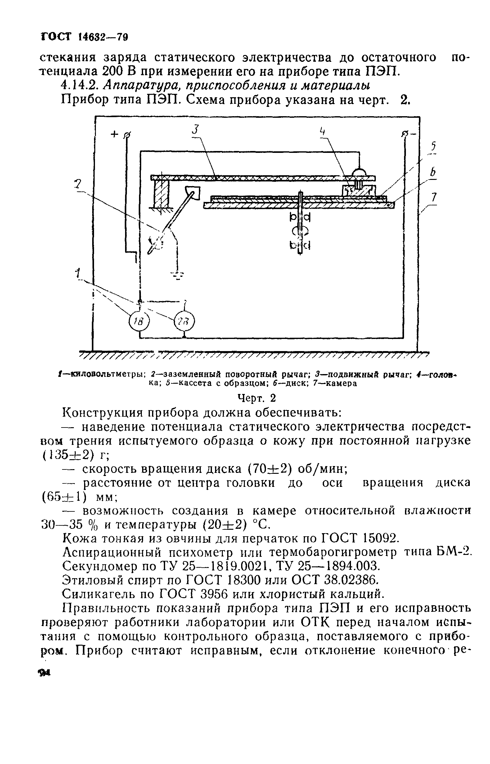 ГОСТ 14632-79