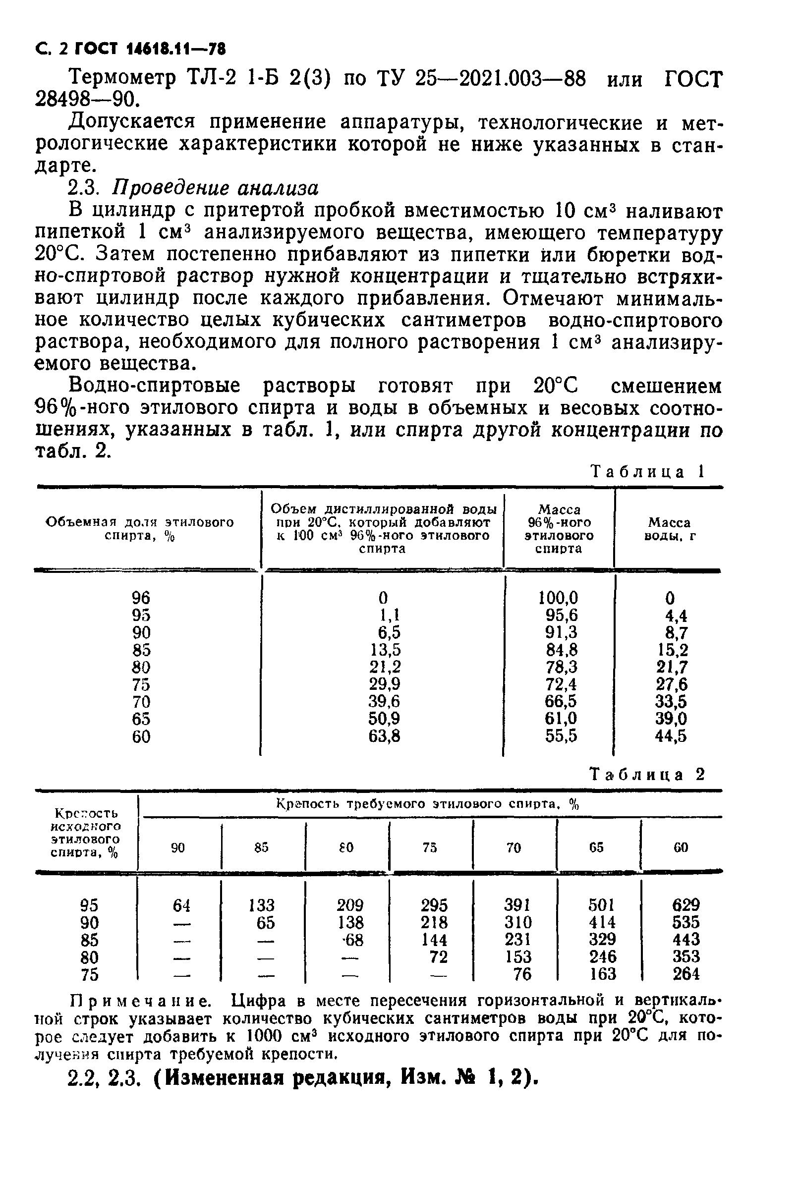 ГОСТ 14618.11-78