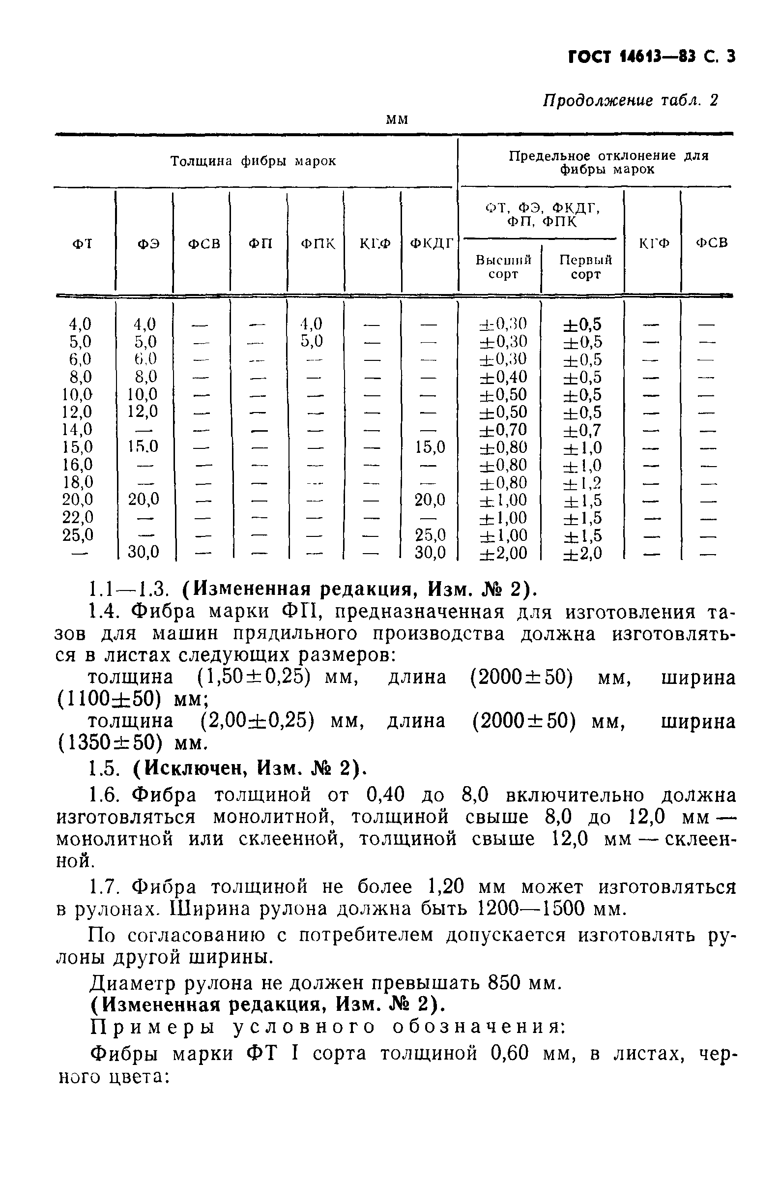 ГОСТ 14613-83