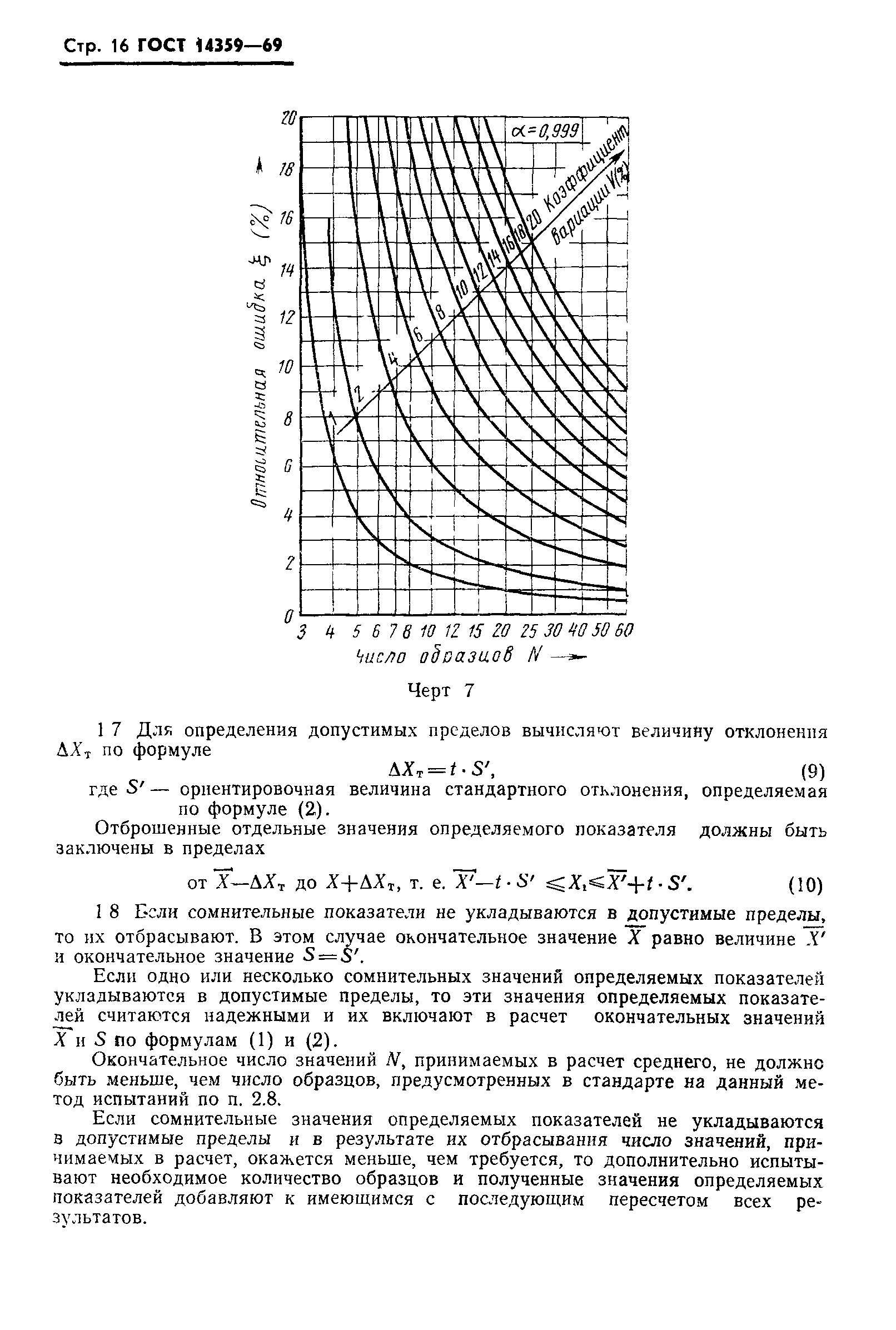 ГОСТ 14359-69