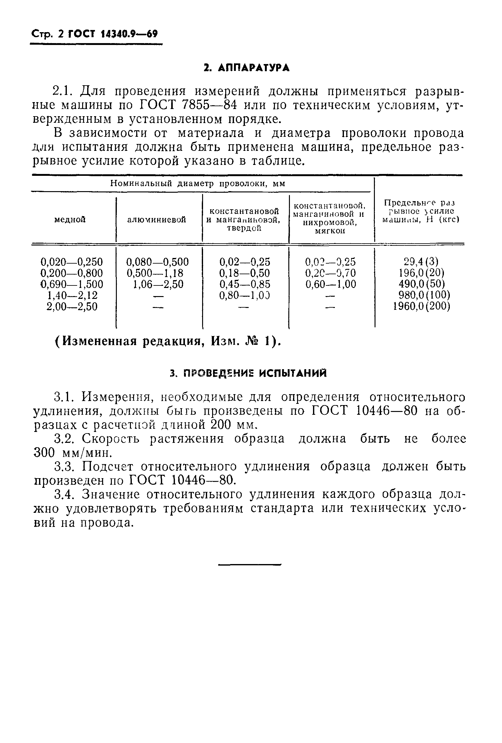 ГОСТ 14340.9-69