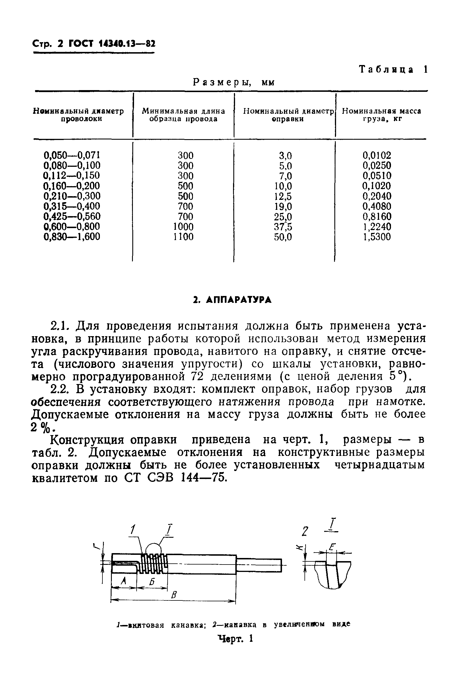 ГОСТ 14340.13-82