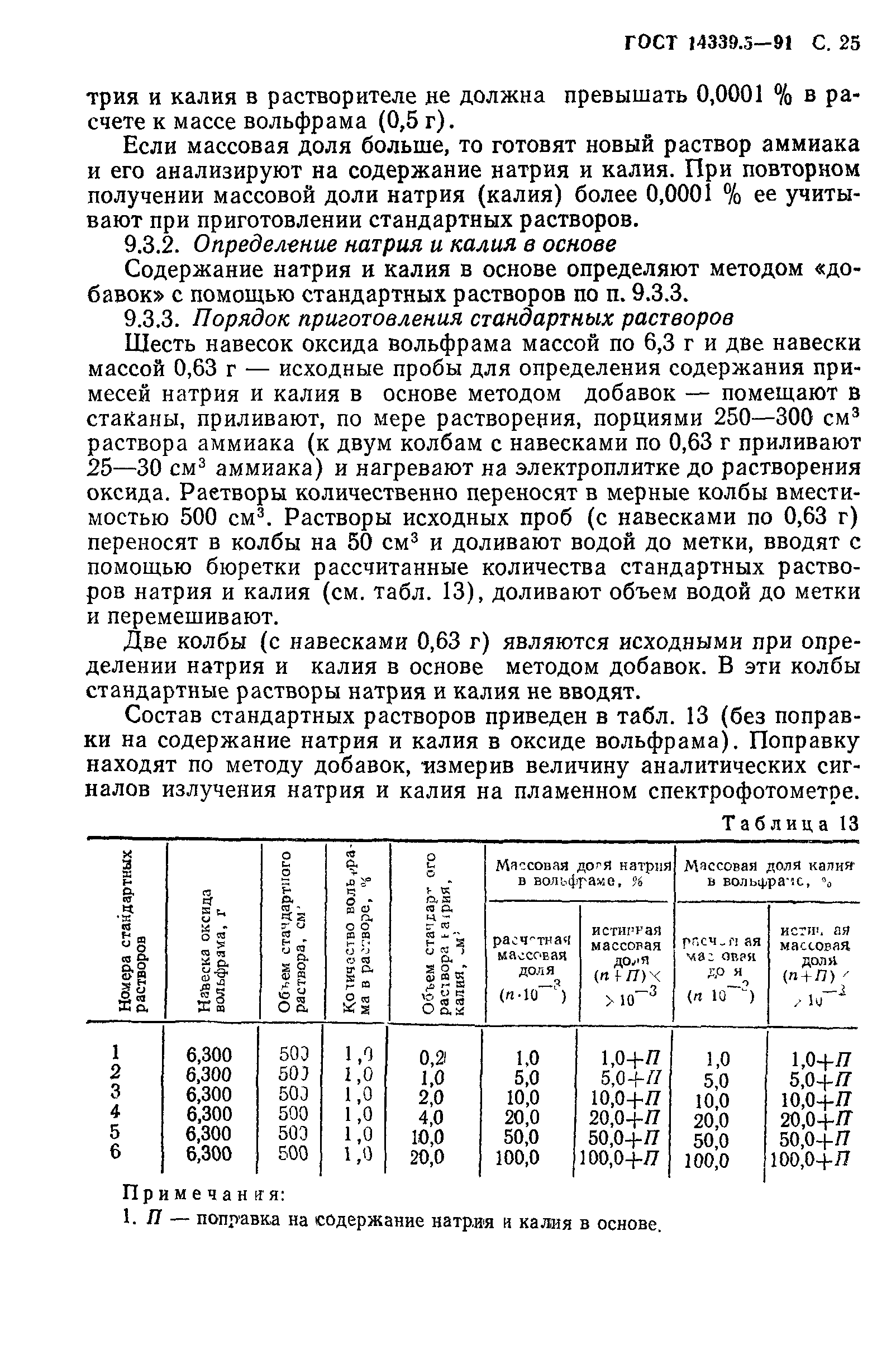 ГОСТ 14339.5-91