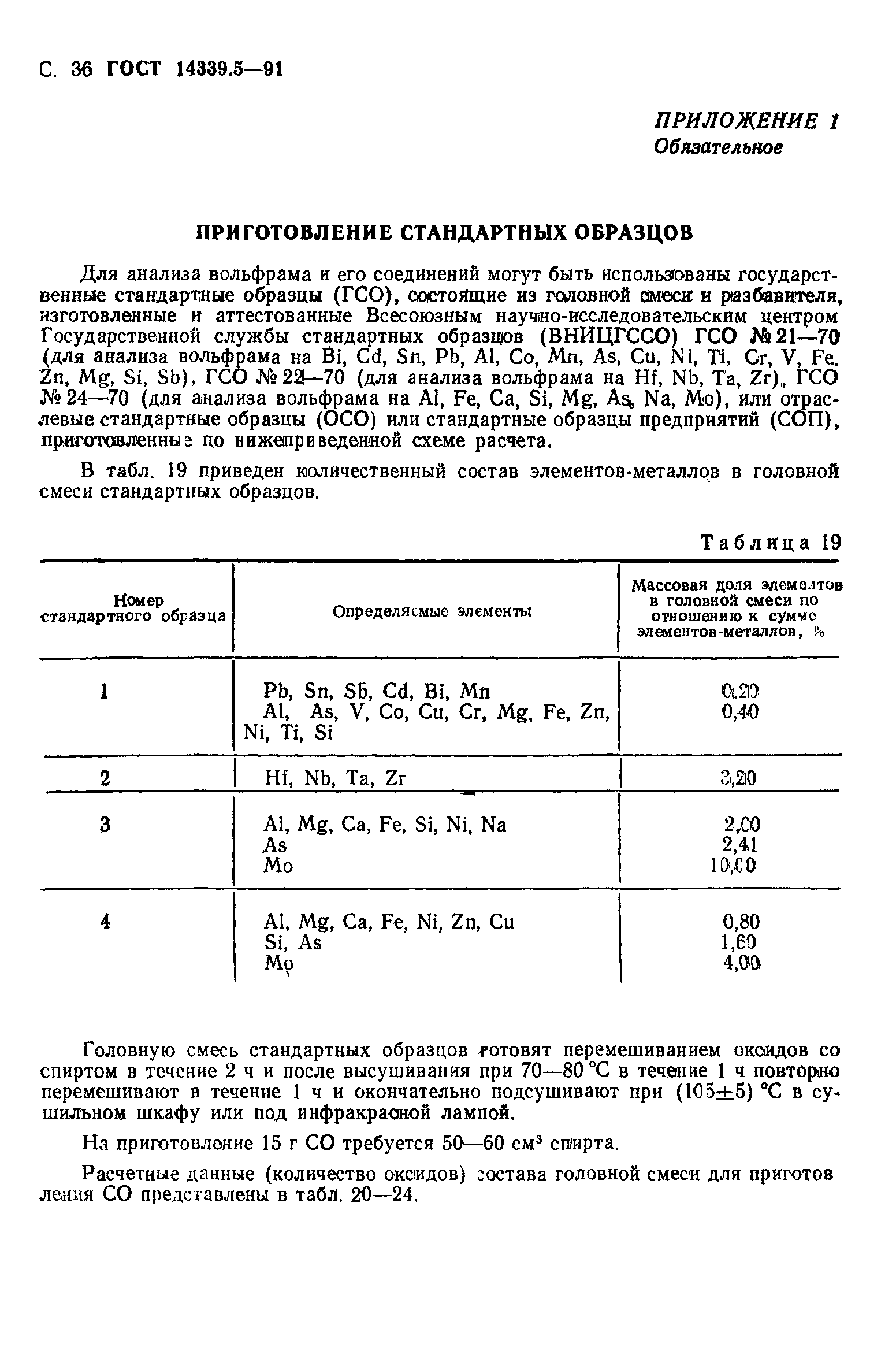 ГОСТ 14339.5-91