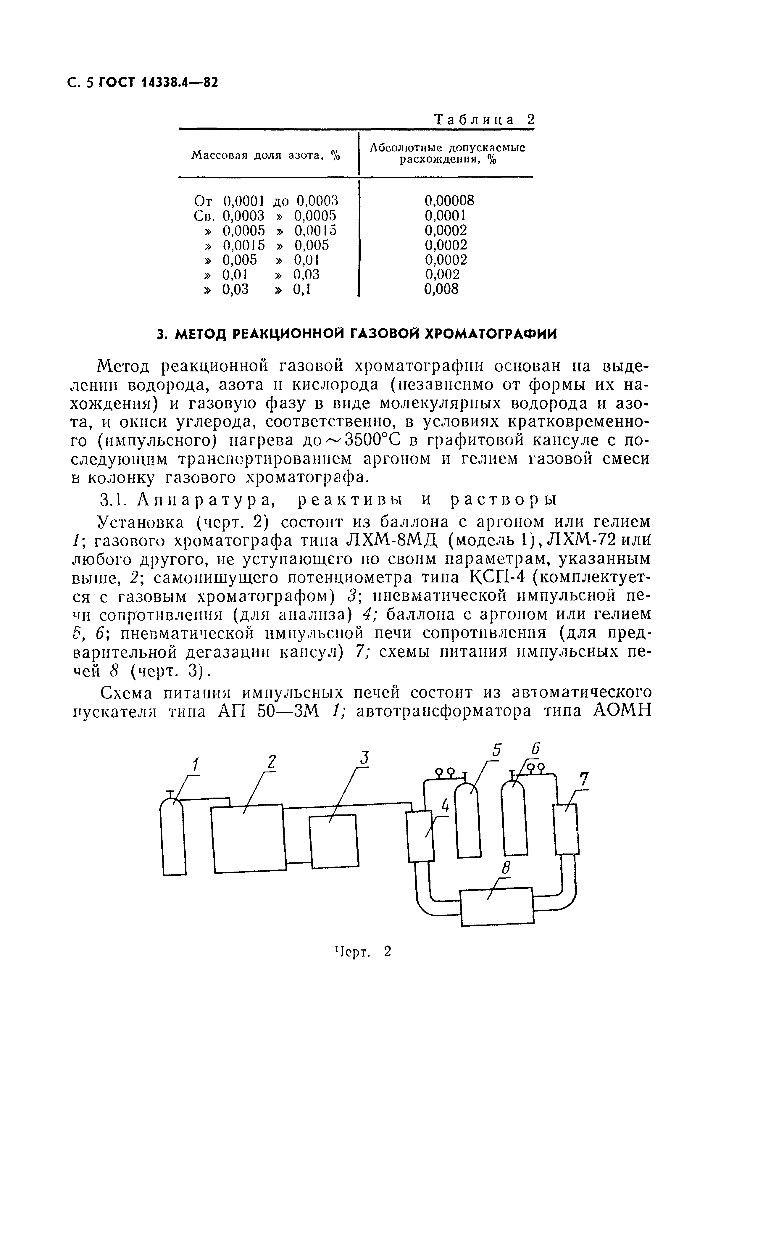 ГОСТ 14338.4-82