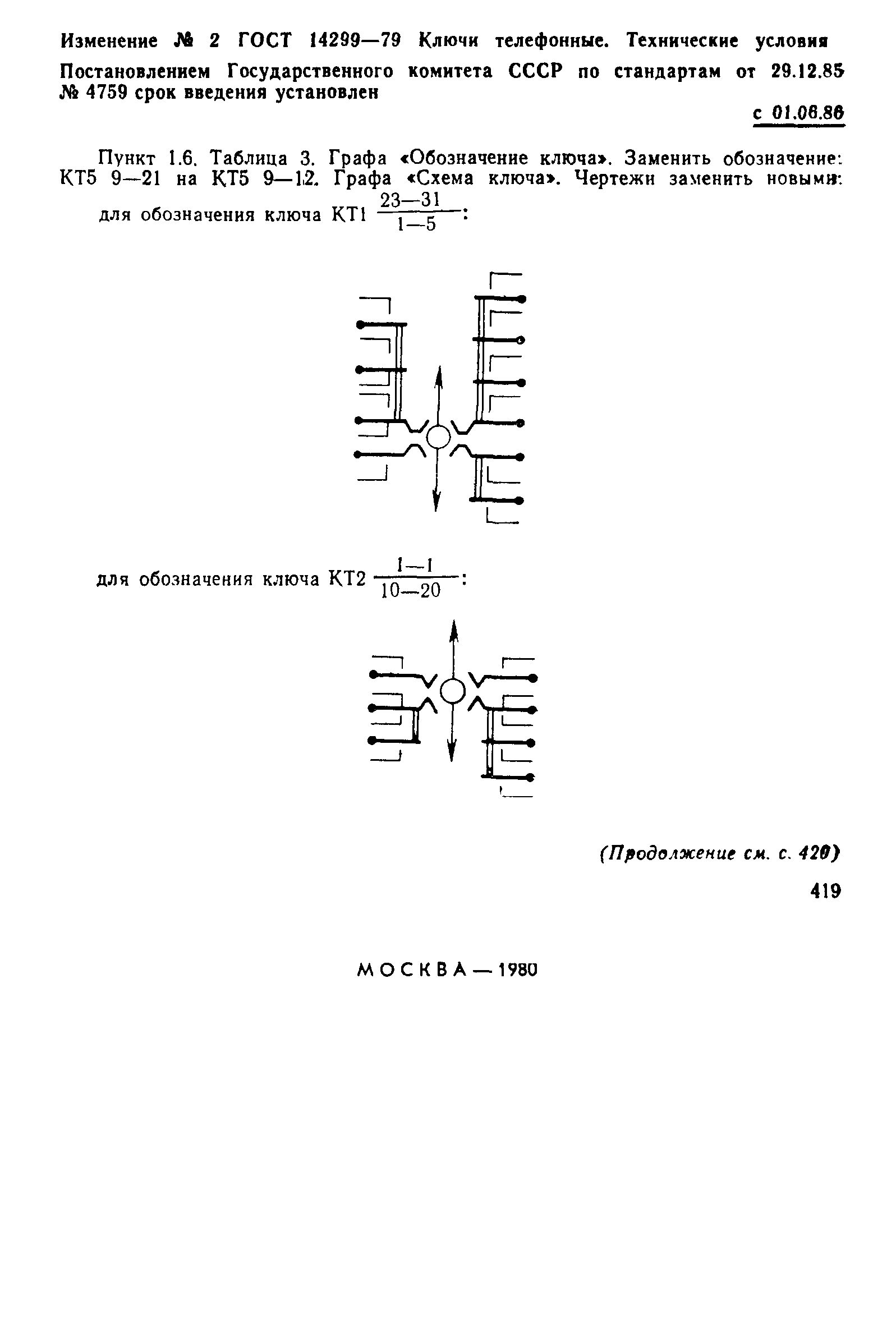 ГОСТ 14299-79