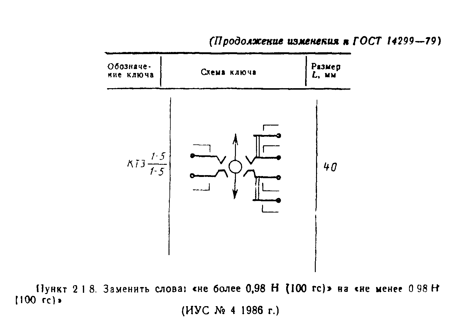 ГОСТ 14299-79